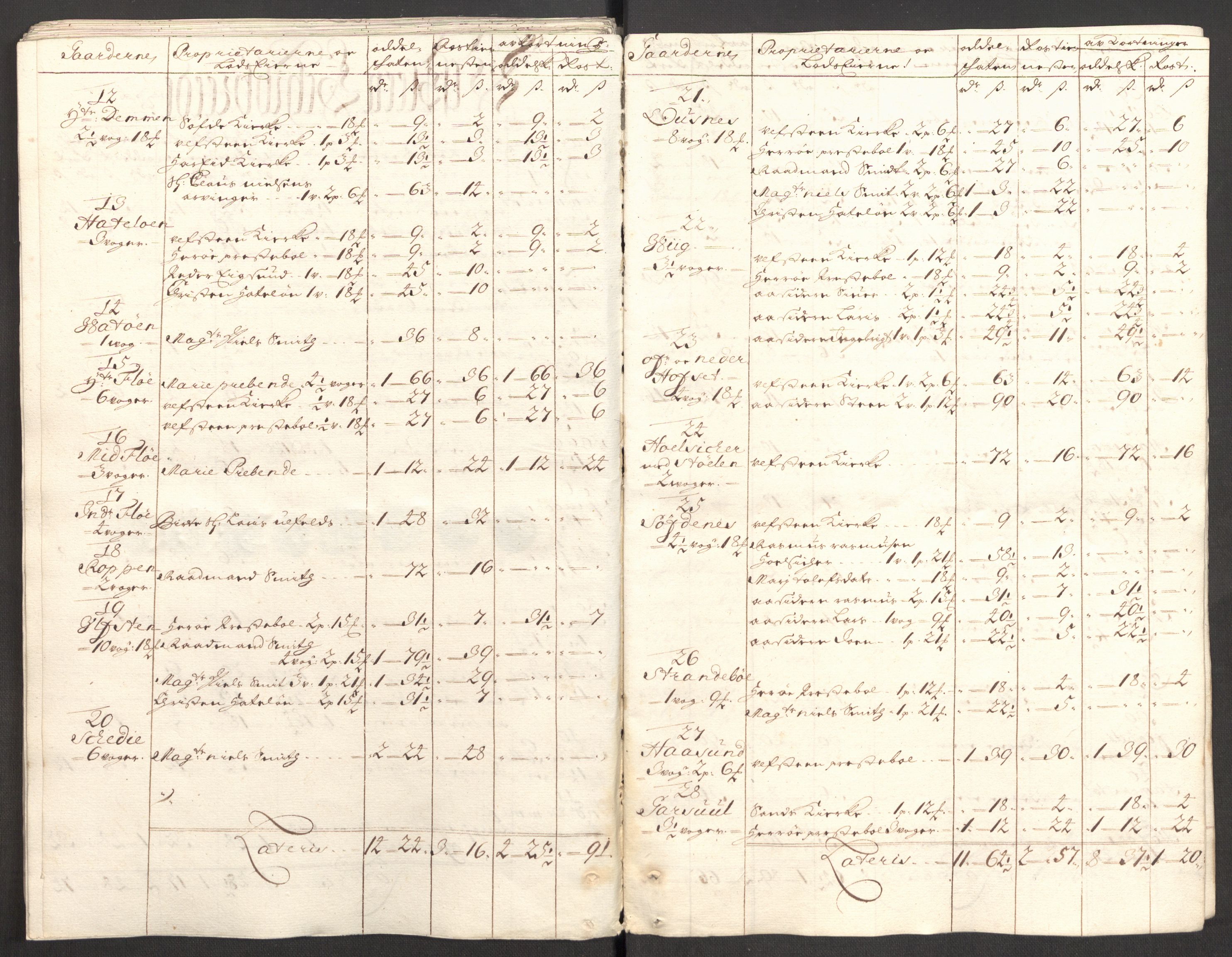 Rentekammeret inntil 1814, Reviderte regnskaper, Fogderegnskap, AV/RA-EA-4092/R54/L3557: Fogderegnskap Sunnmøre, 1699, p. 214