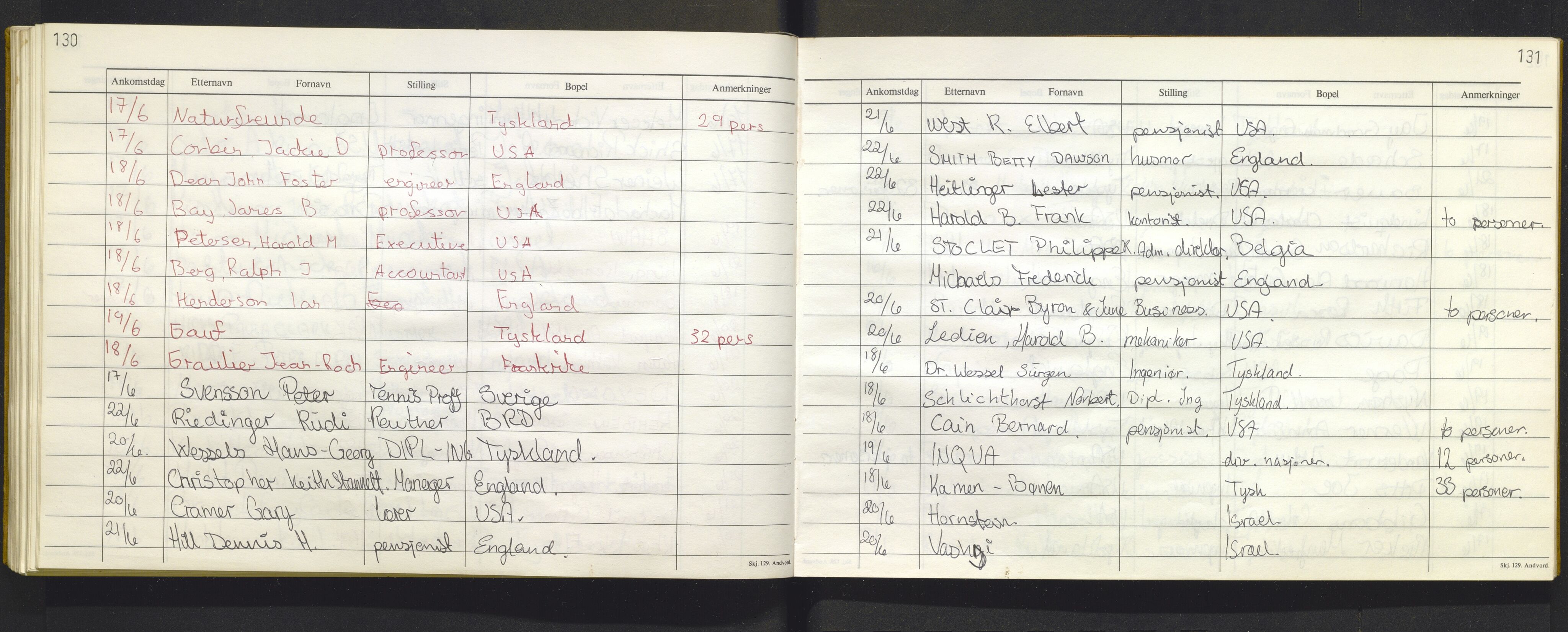 Bergen politikammer / politidistrikt, AV/SAB-A-60401/J.f/L0009: Fremmedbok for Fantoft sommerhotell, 1984-1985, p. 130-131