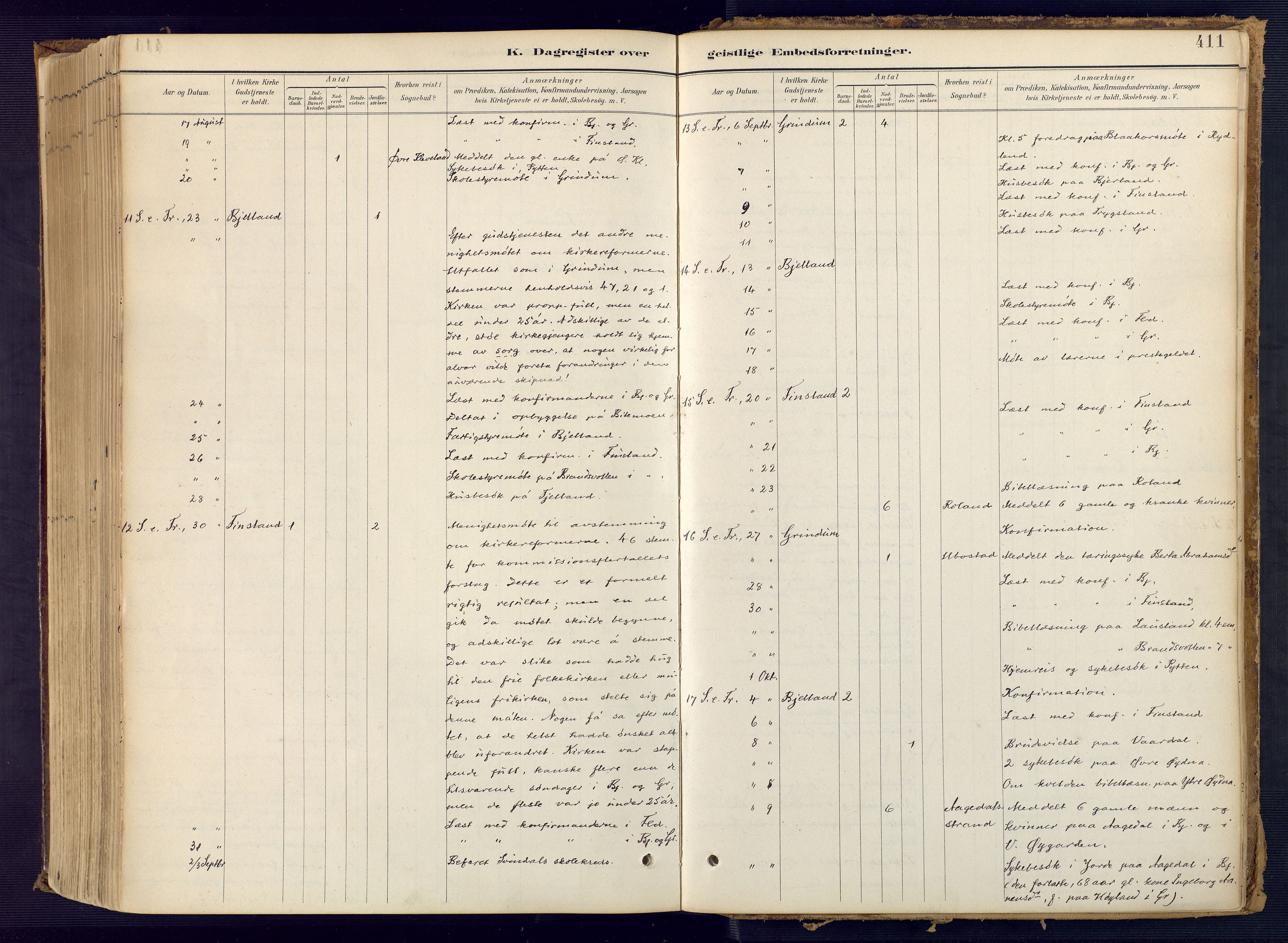 Bjelland sokneprestkontor, SAK/1111-0005/F/Fa/Faa/L0004: Parish register (official) no. A 4, 1887-1923, p. 411