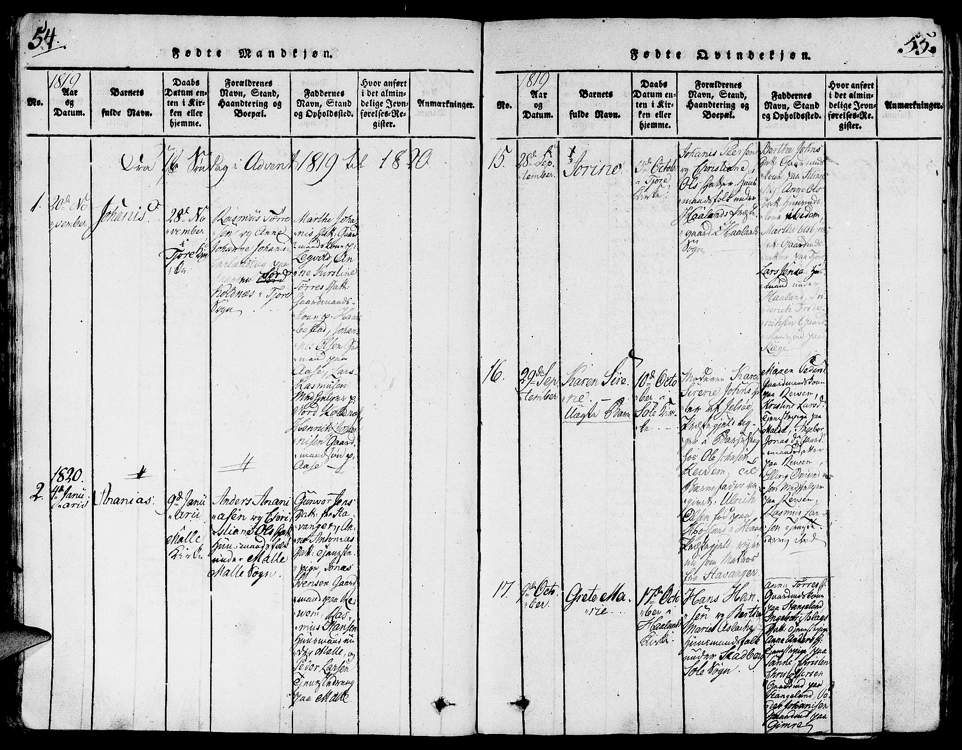 Håland sokneprestkontor, SAST/A-101802/001/30BA/L0004: Parish register (official) no. A 4, 1815-1829, p. 54-55