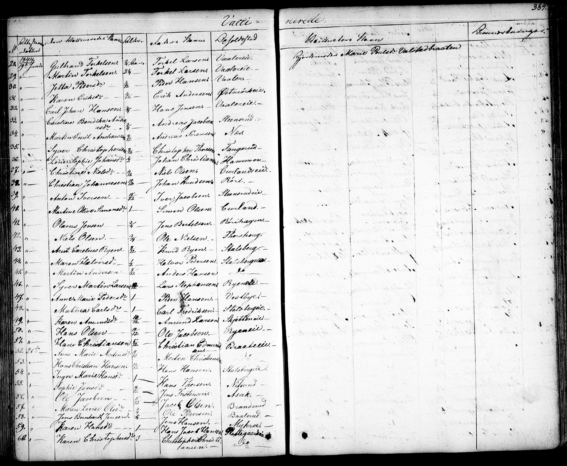 Skedsmo prestekontor Kirkebøker, AV/SAO-A-10033a/F/Fa/L0009: Parish register (official) no. I 9, 1830-1853, p. 384