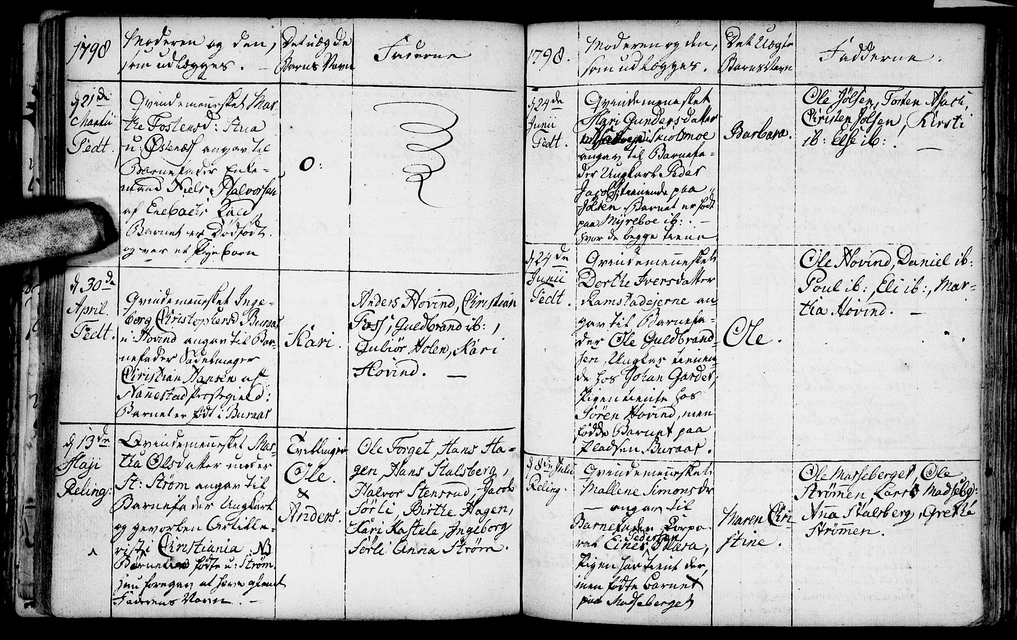 Fet prestekontor Kirkebøker, AV/SAO-A-10370a/F/Fa/L0002: Parish register (official) no. I 2, 1716-1815, p. 62