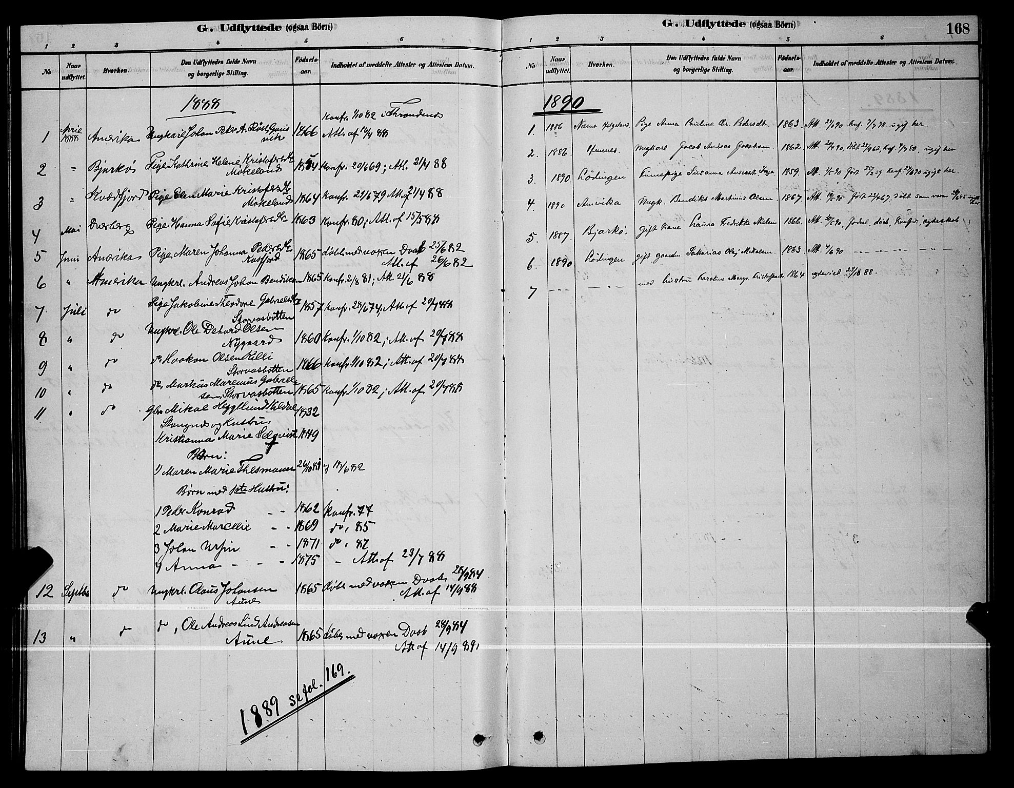 Trondenes sokneprestkontor, SATØ/S-1319/H/Hb/L0010klokker: Parish register (copy) no. 10, 1878-1890, p. 168