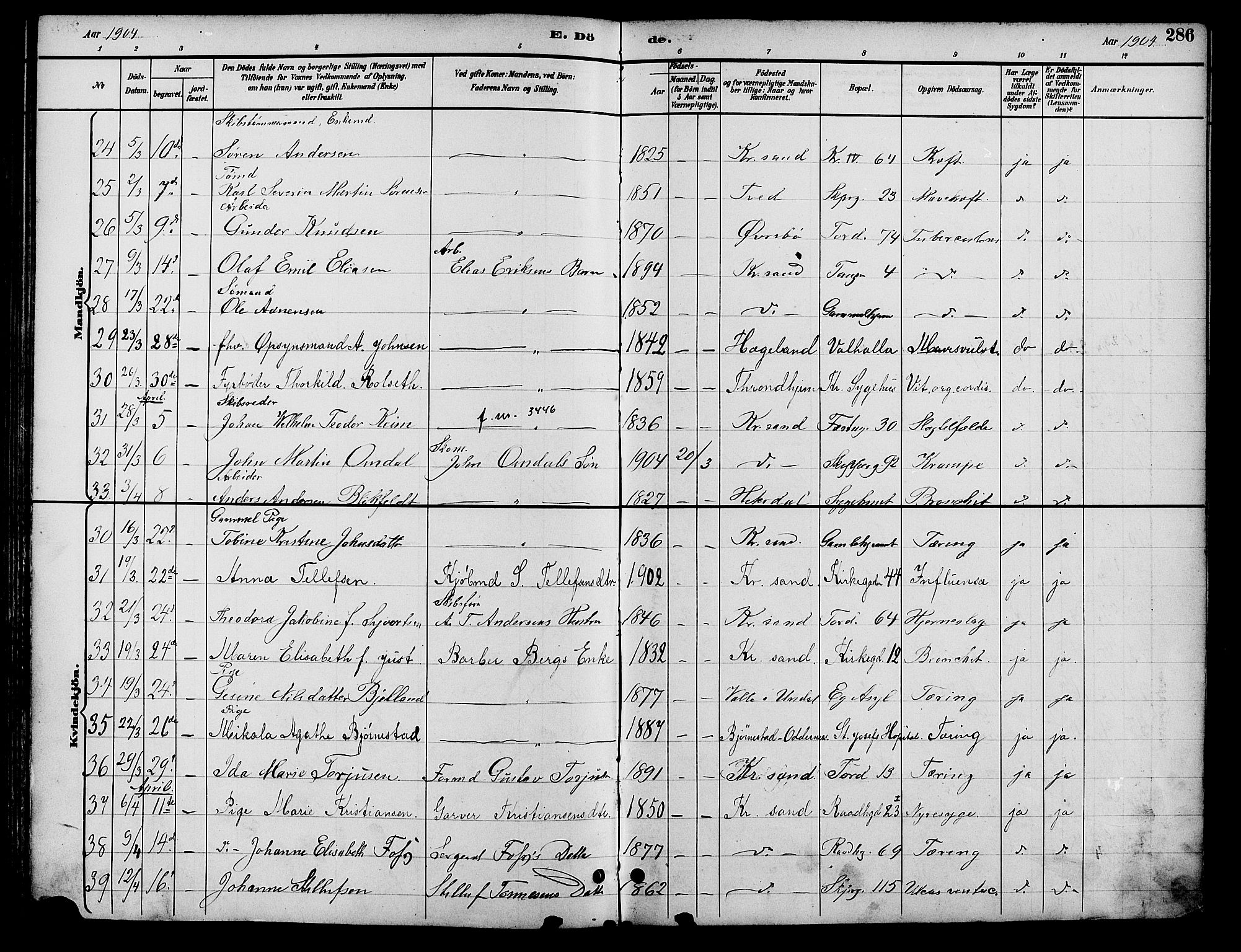 Kristiansand domprosti, SAK/1112-0006/F/Fb/L0017: Parish register (copy) no. B 17, 1893-1906, p. 286