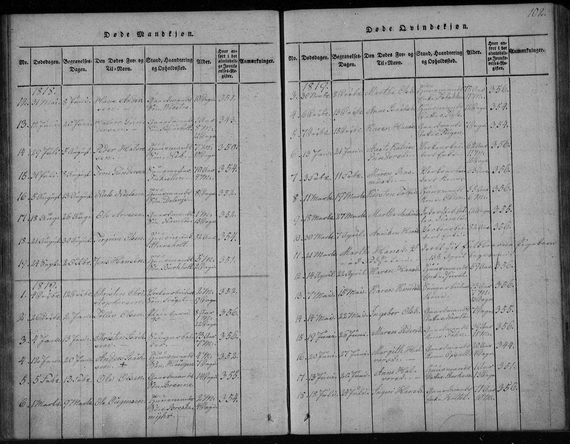 Holla kirkebøker, SAKO/A-272/F/Fa/L0003: Parish register (official) no. 3, 1815-1830, p. 102