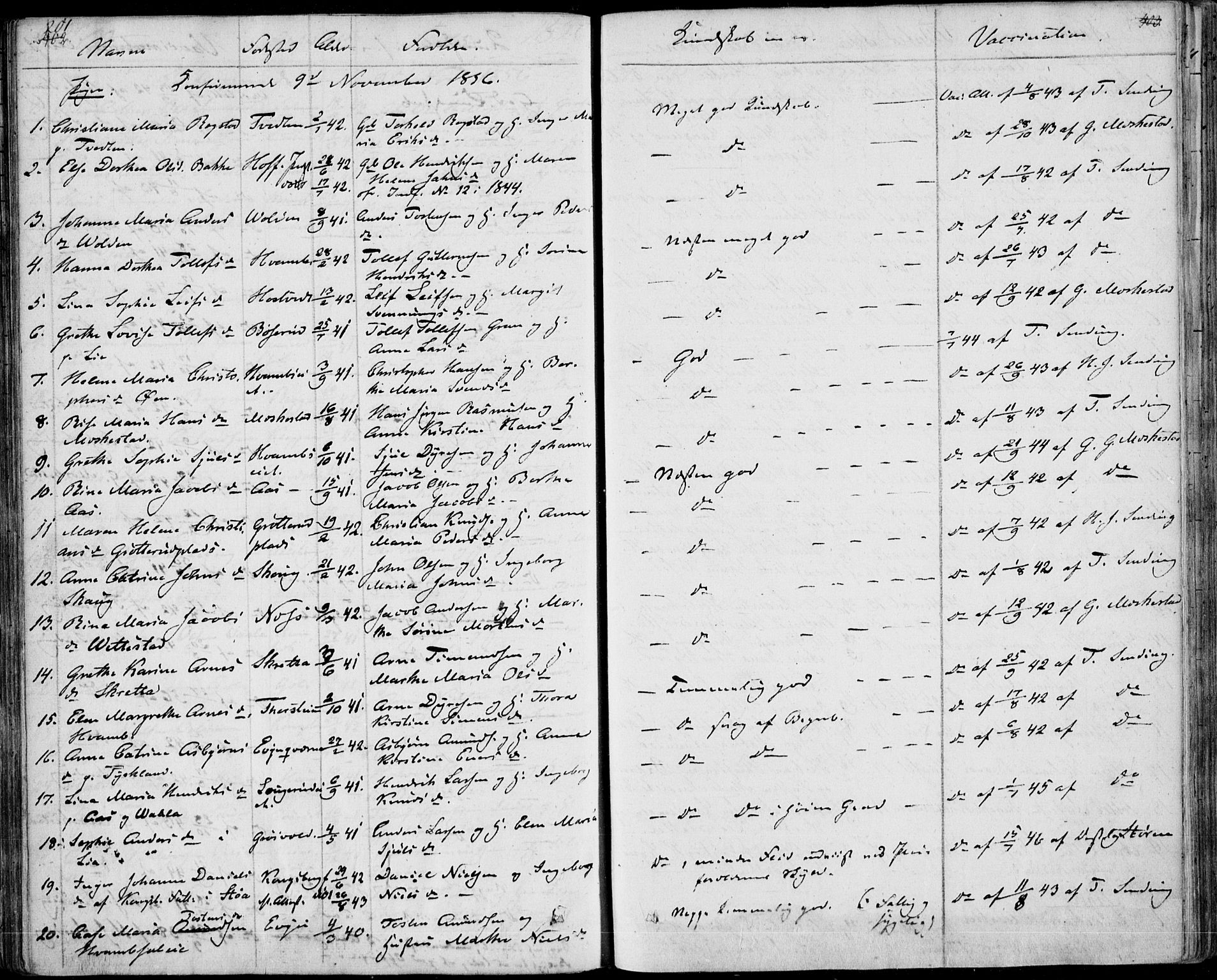 Sandsvær kirkebøker, AV/SAKO-A-244/F/Fa/L0005: Parish register (official) no. I 5, 1840-1856, p. 402-403