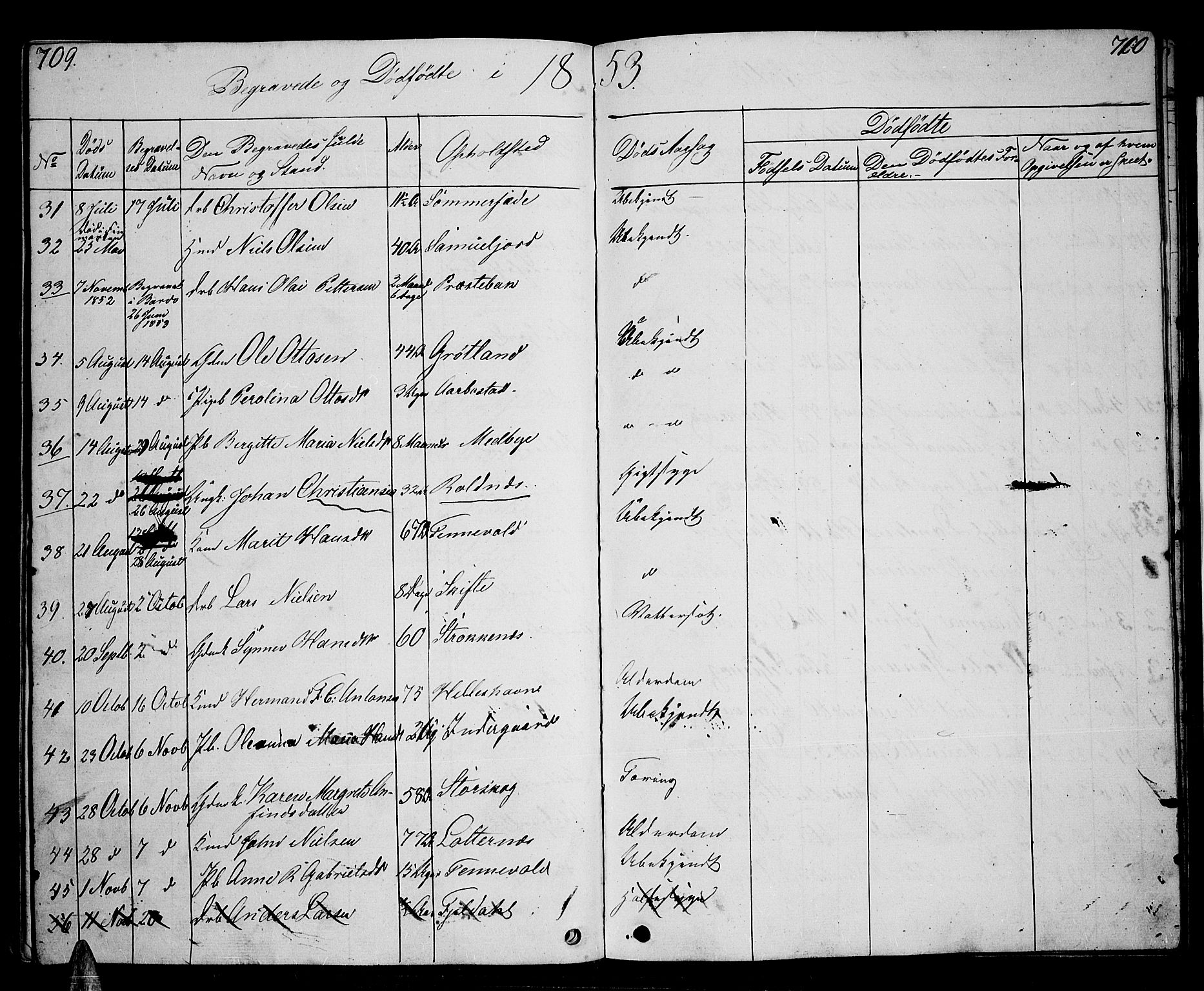 Ibestad sokneprestembete, SATØ/S-0077/H/Ha/Hab/L0004klokker: Parish register (copy) no. 4, 1852-1860, p. 709-710