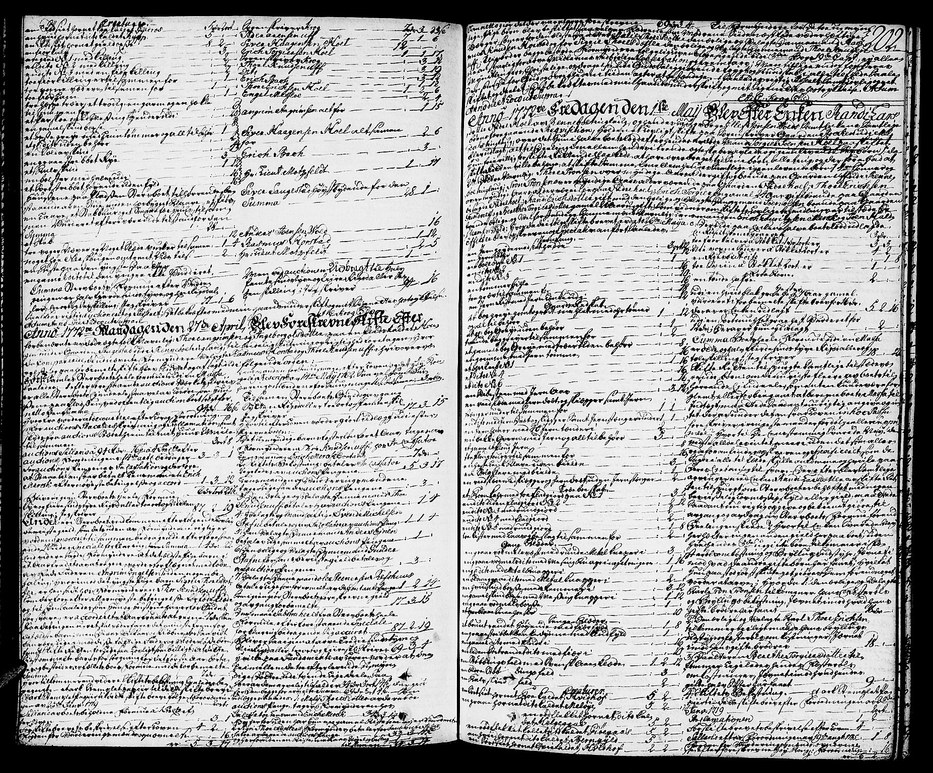 Orkdal sorenskriveri, SAT/A-4169/1/3/3Aa/L0007: Skifteprotokoller, 1767-1782, p. 201b-202a