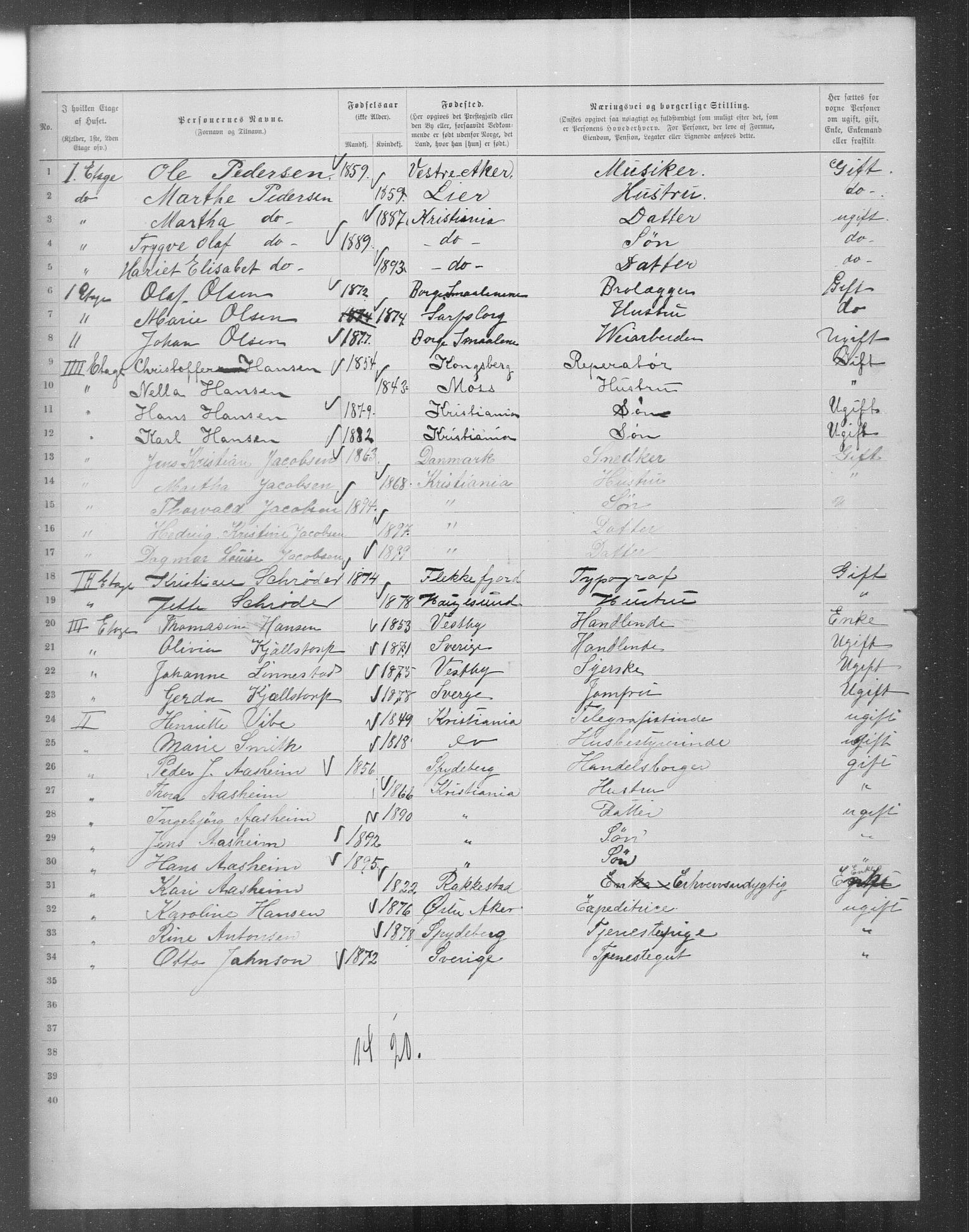 OBA, Municipal Census 1899 for Kristiania, 1899, p. 15760