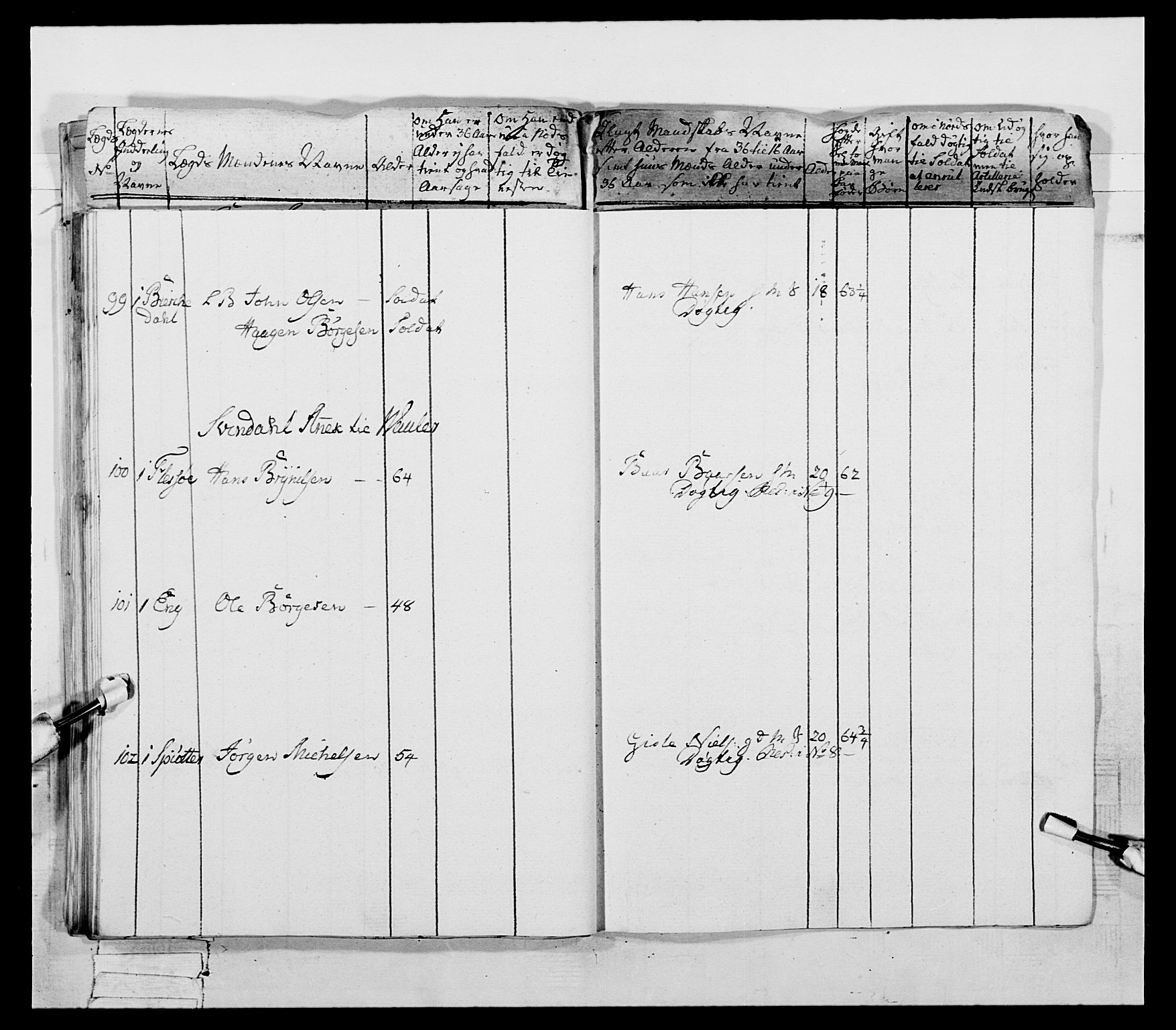 Generalitets- og kommissariatskollegiet, Det kongelige norske kommissariatskollegium, AV/RA-EA-5420/E/Eh/L0053: 1. Smålenske nasjonale infanteriregiment, 1789, p. 409