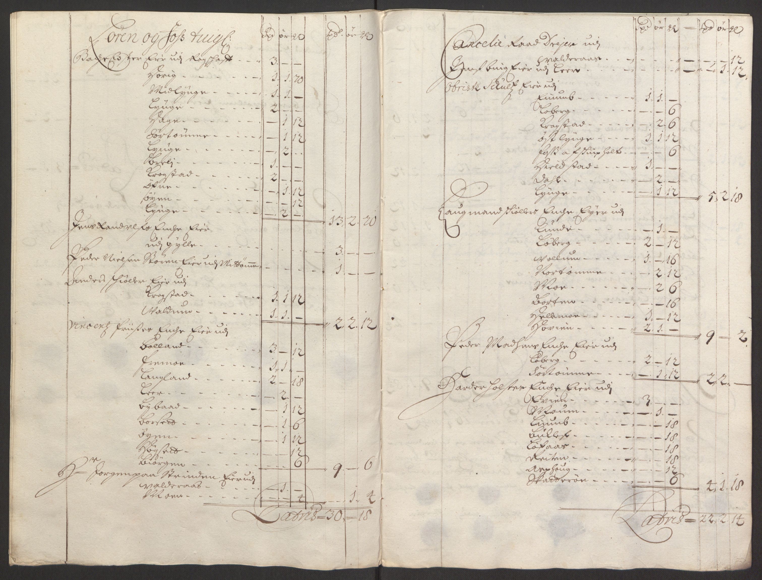 Rentekammeret inntil 1814, Reviderte regnskaper, Fogderegnskap, AV/RA-EA-4092/R60/L3944: Fogderegnskap Orkdal og Gauldal, 1694, p. 348