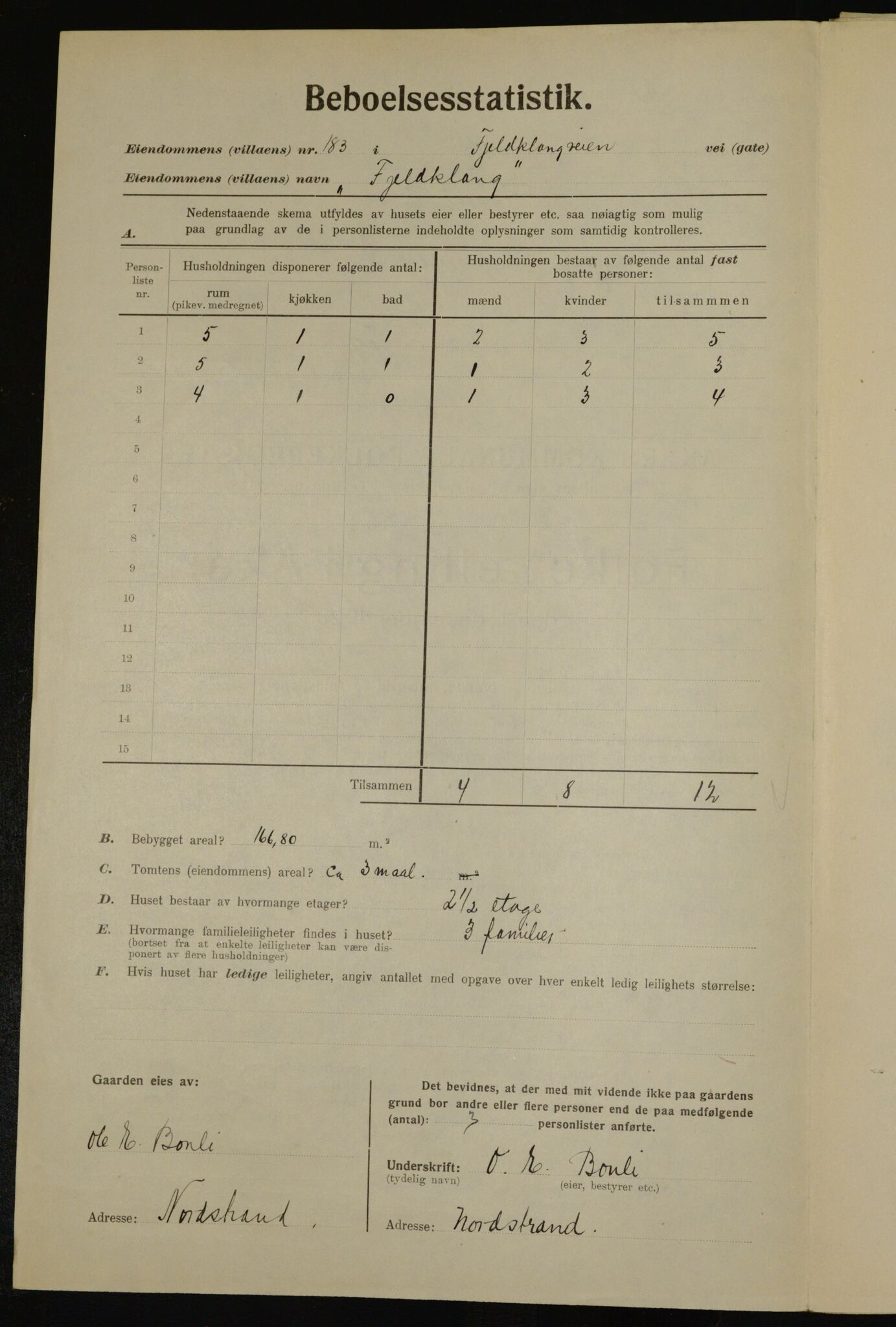 , Municipal Census 1923 for Aker, 1923, p. 38798