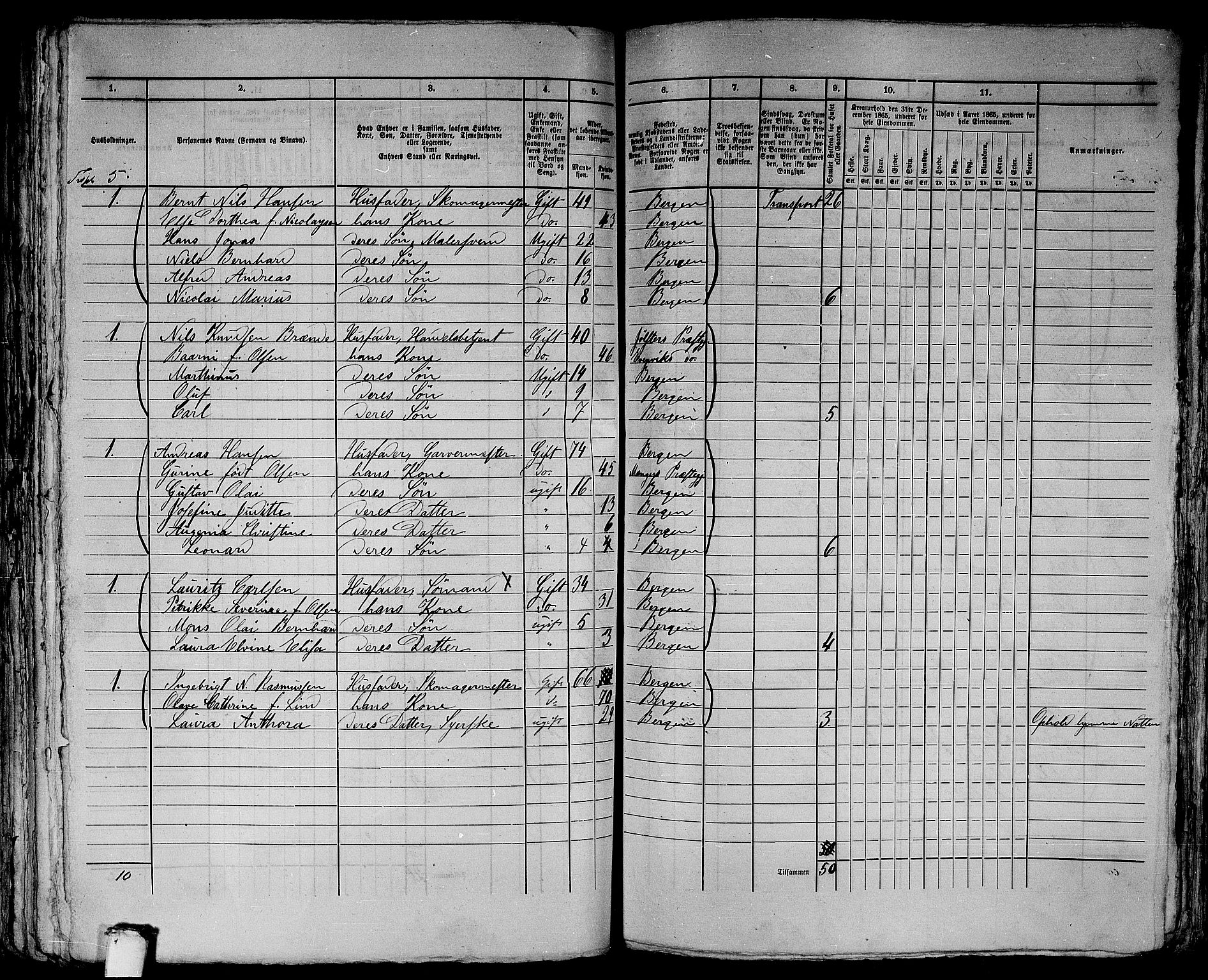 RA, 1865 census for Bergen, 1865, p. 3343