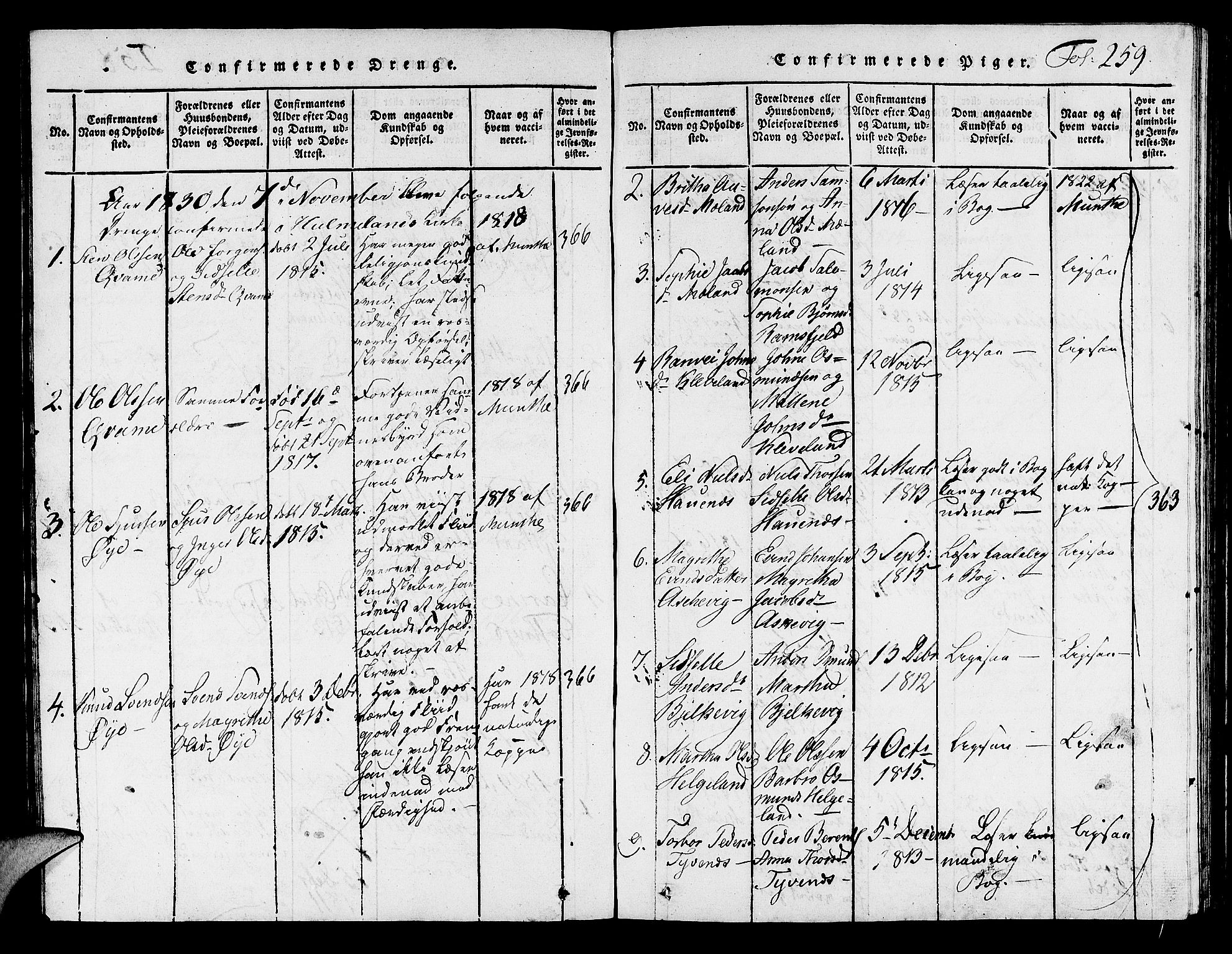 Hjelmeland sokneprestkontor, SAST/A-101843/01/V/L0001: Parish register (copy) no. B 1, 1816-1841, p. 259