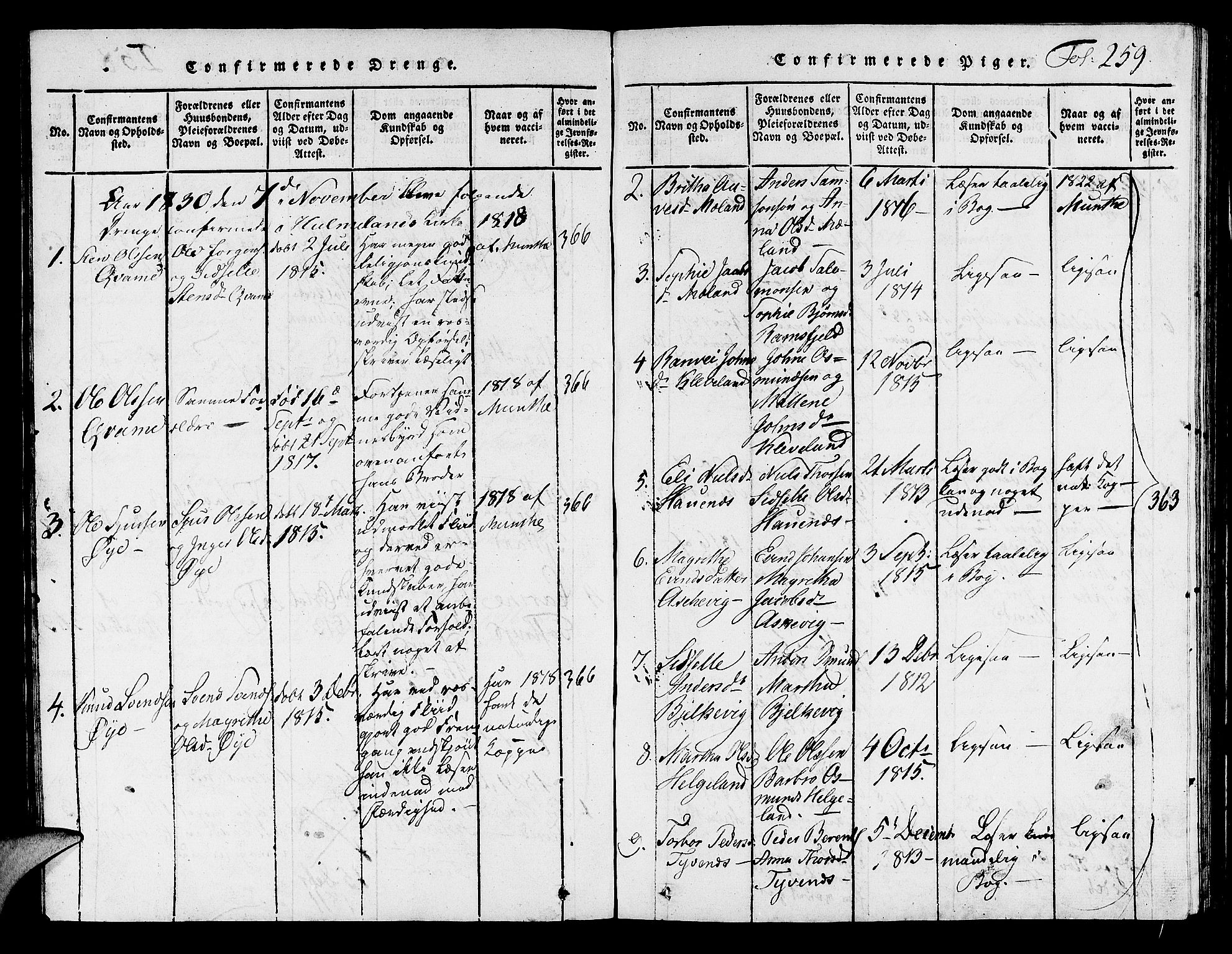 Hjelmeland sokneprestkontor, AV/SAST-A-101843/01/V/L0001: Parish register (copy) no. B 1, 1816-1841, p. 259