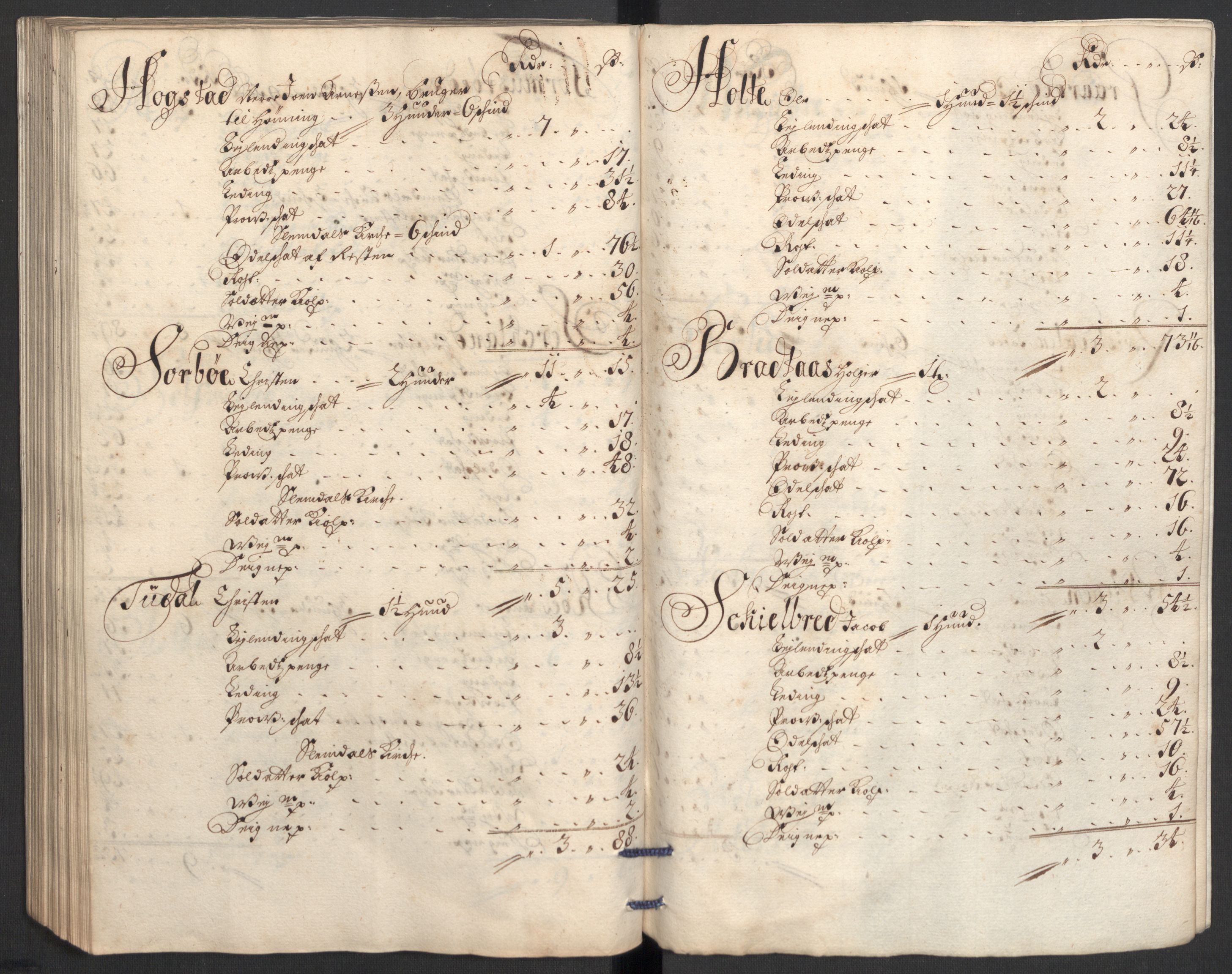 Rentekammeret inntil 1814, Reviderte regnskaper, Fogderegnskap, AV/RA-EA-4092/R36/L2112: Fogderegnskap Øvre og Nedre Telemark og Bamble, 1704, p. 181