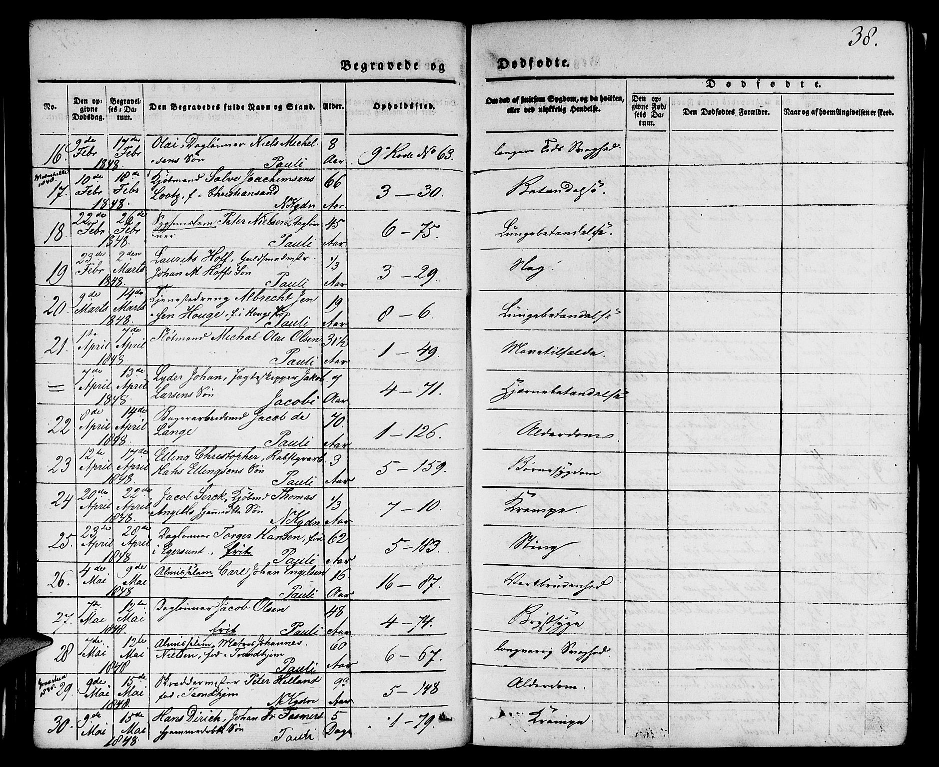 Nykirken Sokneprestembete, SAB/A-77101/H/Hab: Parish register (copy) no. E 1, 1840-1866, p. 38
