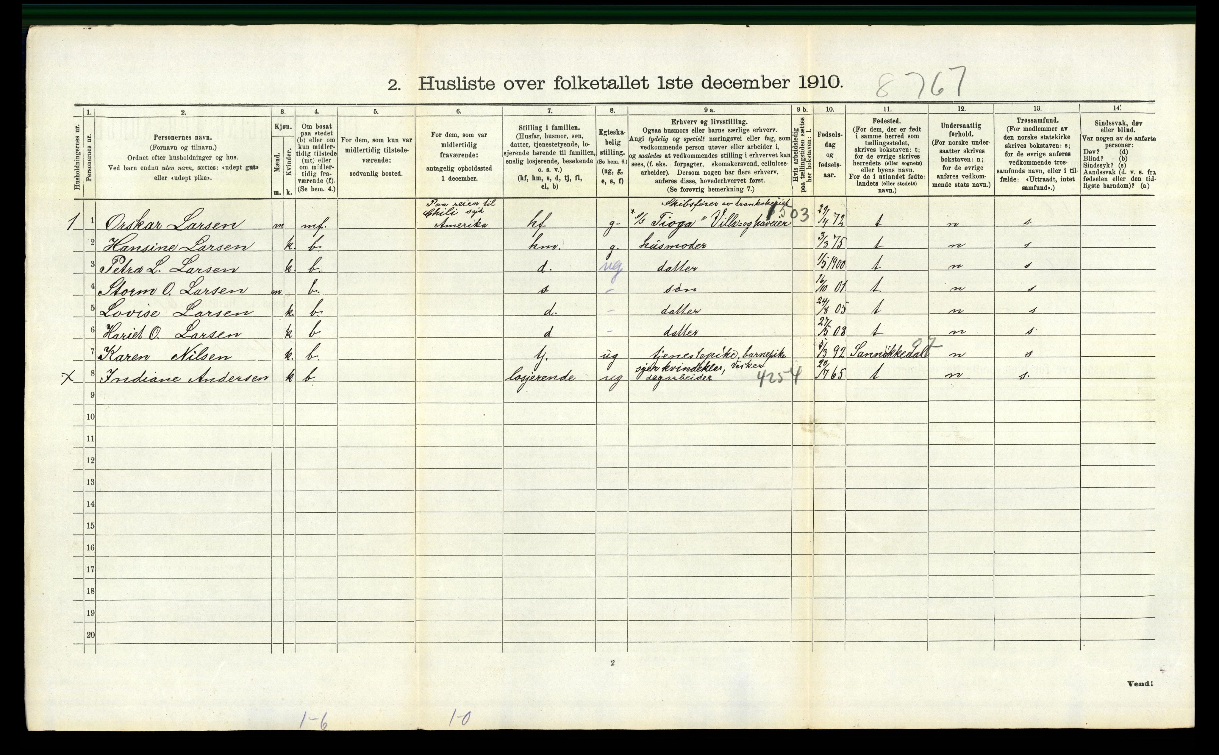 RA, 1910 census for Sandeherred, 1910, p. 2436