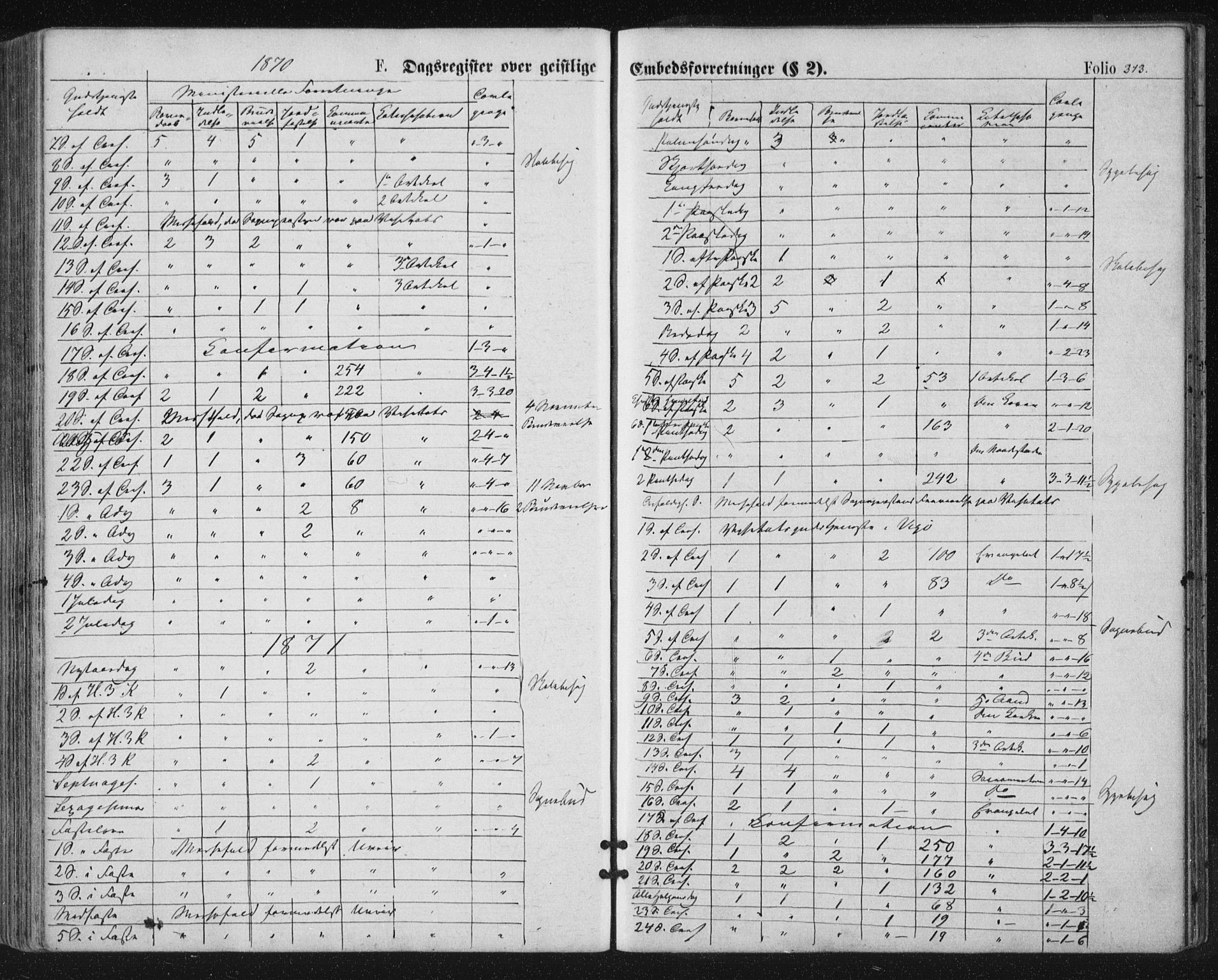 Ministerialprotokoller, klokkerbøker og fødselsregistre - Nordland, SAT/A-1459/816/L0241: Parish register (official) no. 816A07, 1870-1885, p. 313