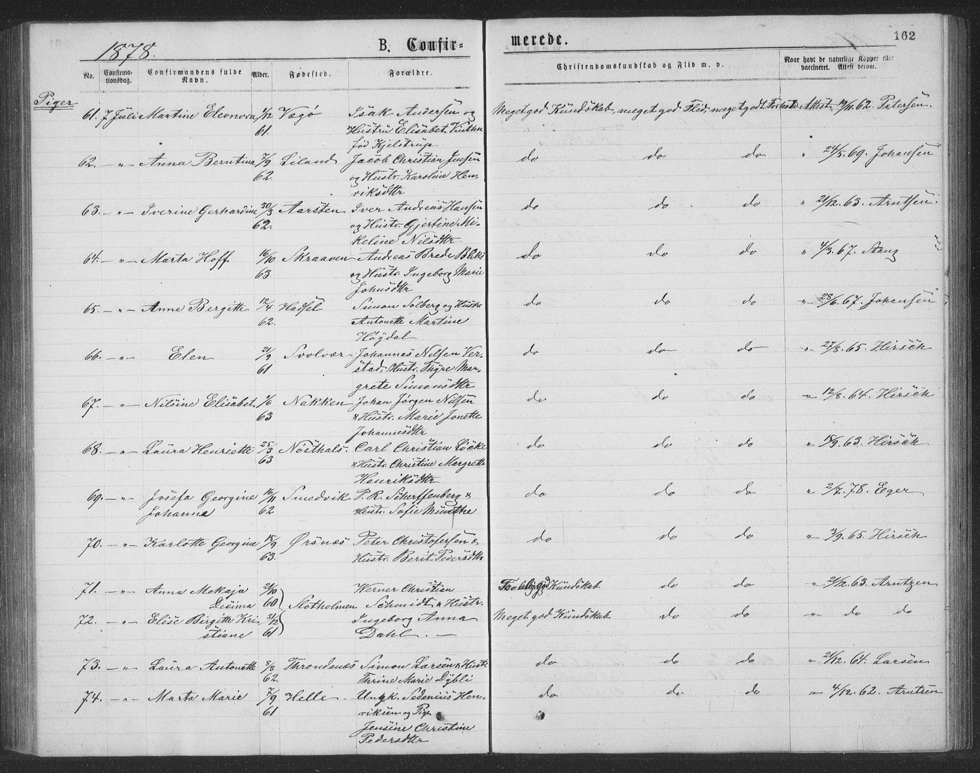 Ministerialprotokoller, klokkerbøker og fødselsregistre - Nordland, AV/SAT-A-1459/874/L1075: Parish register (copy) no. 874C04, 1876-1883, p. 162