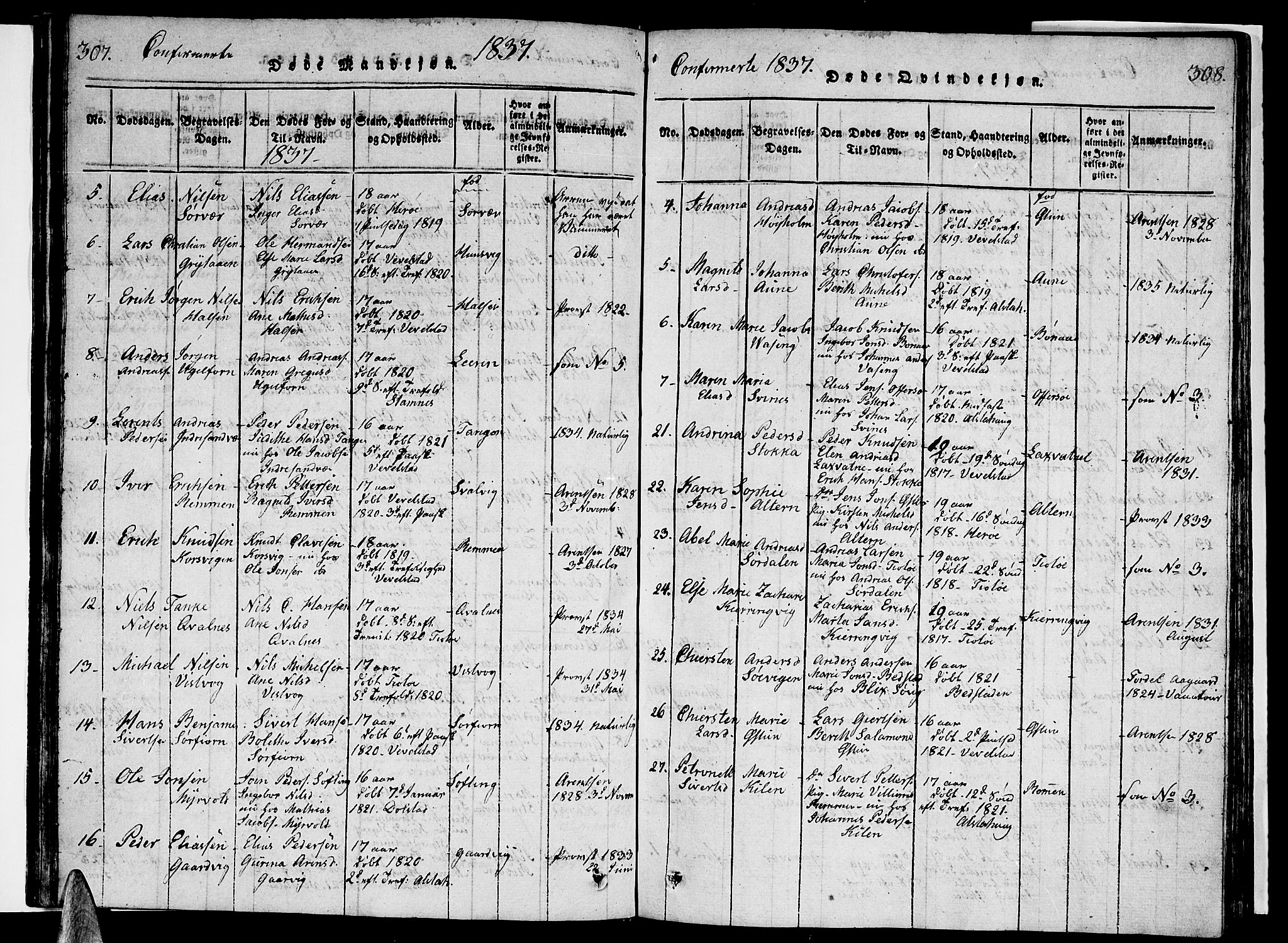 Ministerialprotokoller, klokkerbøker og fødselsregistre - Nordland, SAT/A-1459/830/L0457: Parish register (copy) no. 830C01 /1, 1820-1842, p. 307-308