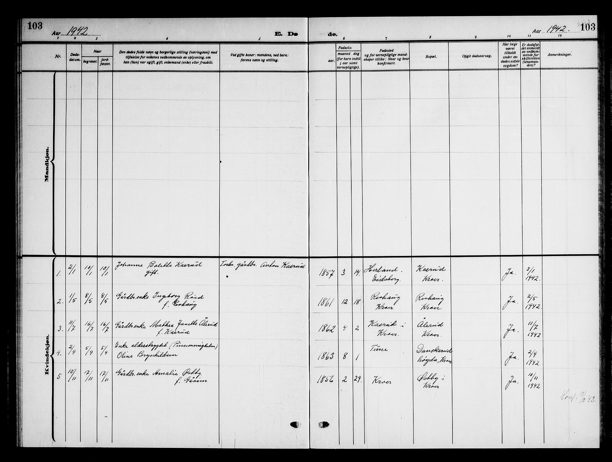 Ås prestekontor Kirkebøker, SAO/A-10894/G/Gc/L0002: Parish register (copy) no. III 2, 1925-1951, p. 103