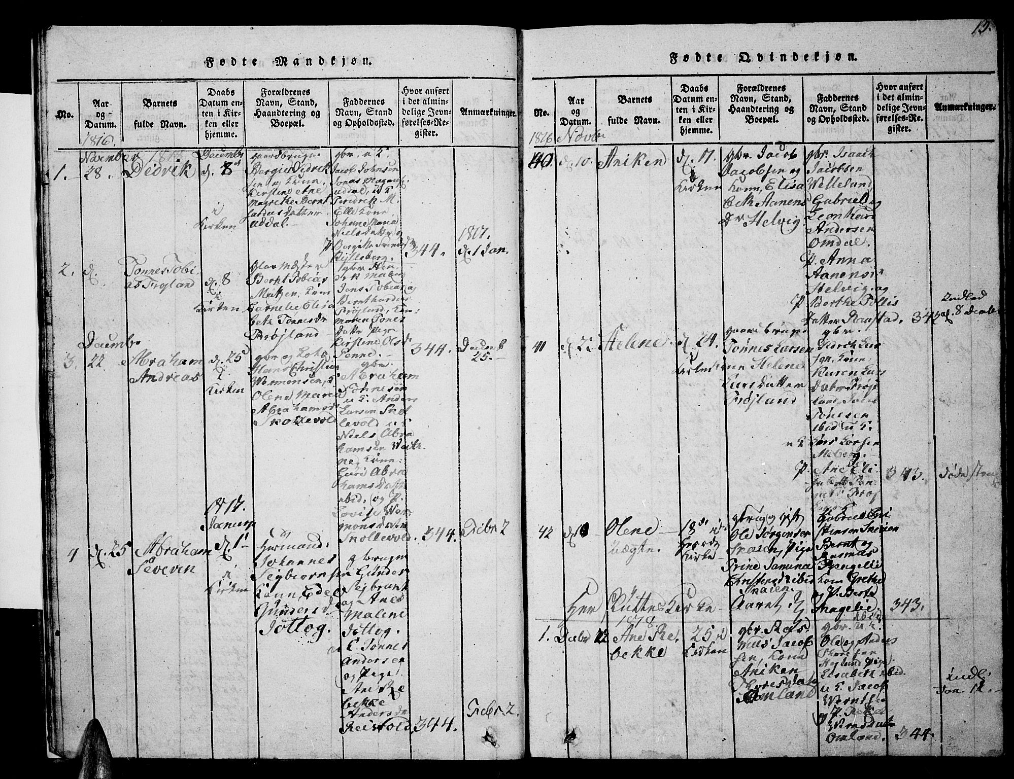 Lista sokneprestkontor, AV/SAK-1111-0027/F/Fb/L0001: Parish register (copy) no. B 1, 1816-1832, p. 13