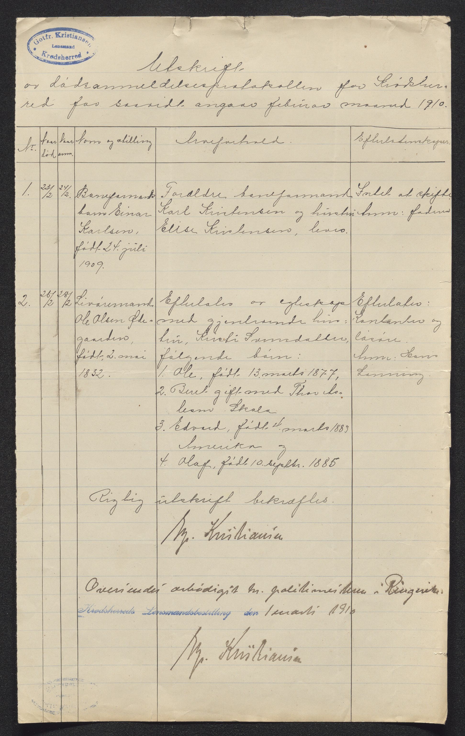 Eiker, Modum og Sigdal sorenskriveri, AV/SAKO-A-123/H/Ha/Hab/L0033: Dødsfallsmeldinger, 1909-1910, p. 718