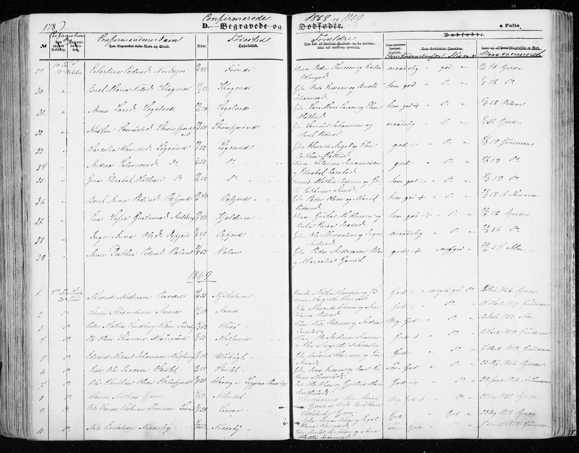 Skjervøy sokneprestkontor, SATØ/S-1300/H/Ha/Haa/L0007kirke: Parish register (official) no. 7, 1860-1870, p. 178