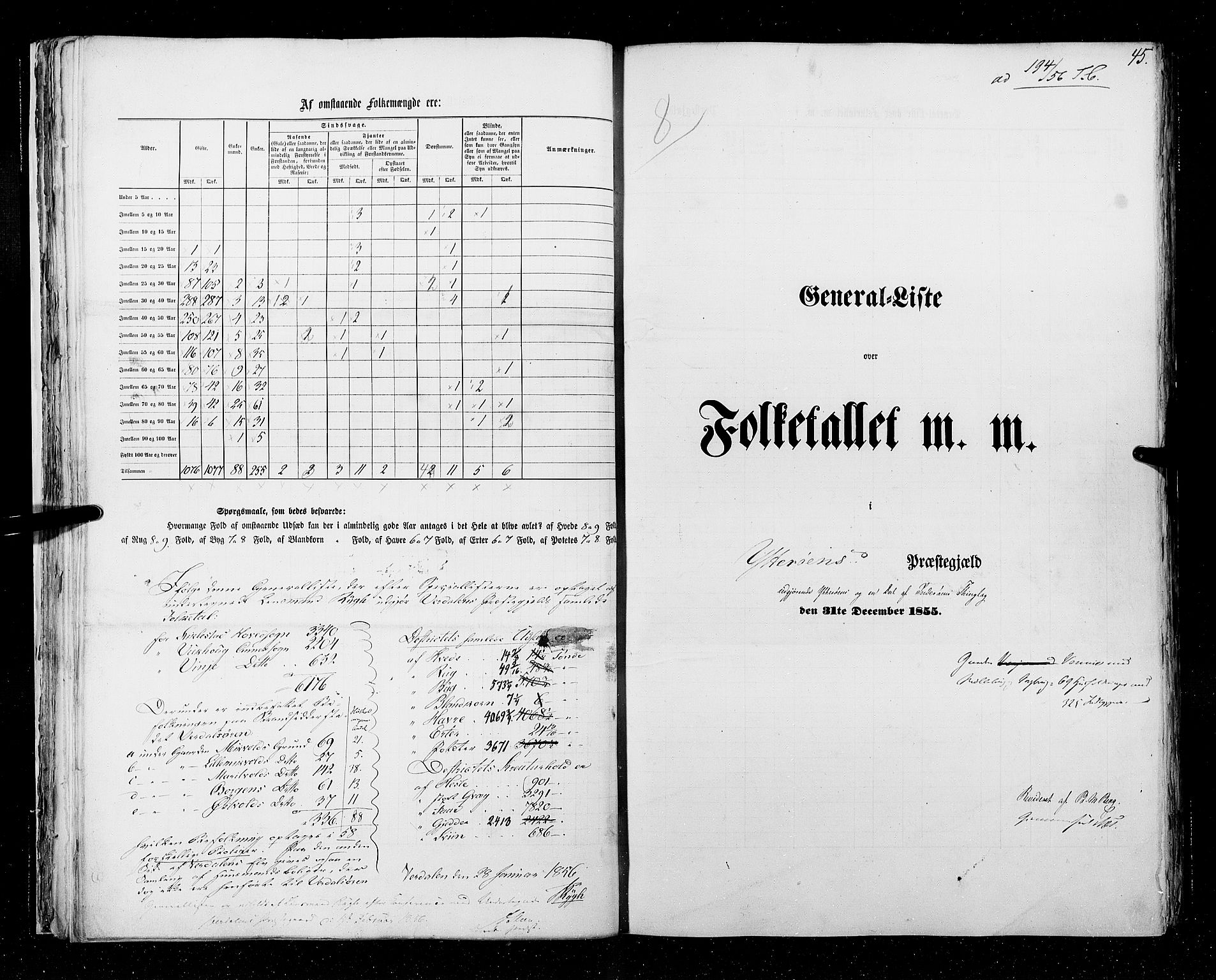 RA, Census 1855, vol. 6A: Nordre Trondhjem amt og Nordland amt, 1855, p. 45