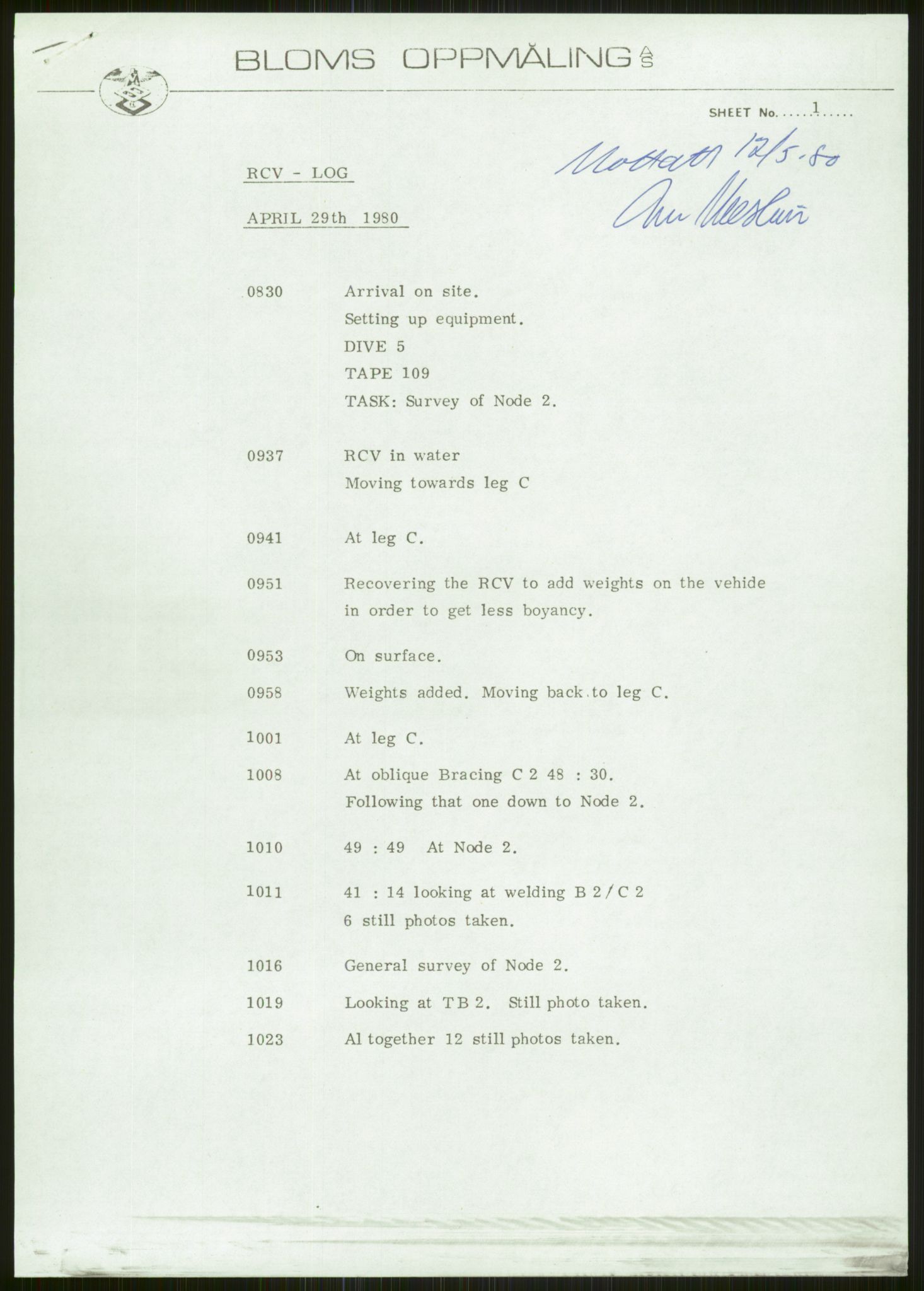 Justisdepartementet, Granskningskommisjonen ved Alexander Kielland-ulykken 27.3.1980, AV/RA-S-1165/D/L0006: A Alexander L. Kielland (Doku.liste + A3-A6, A11-A13, A18-A20-A21, A23, A31 av 31)/Dykkerjournaler, 1980-1981, p. 184