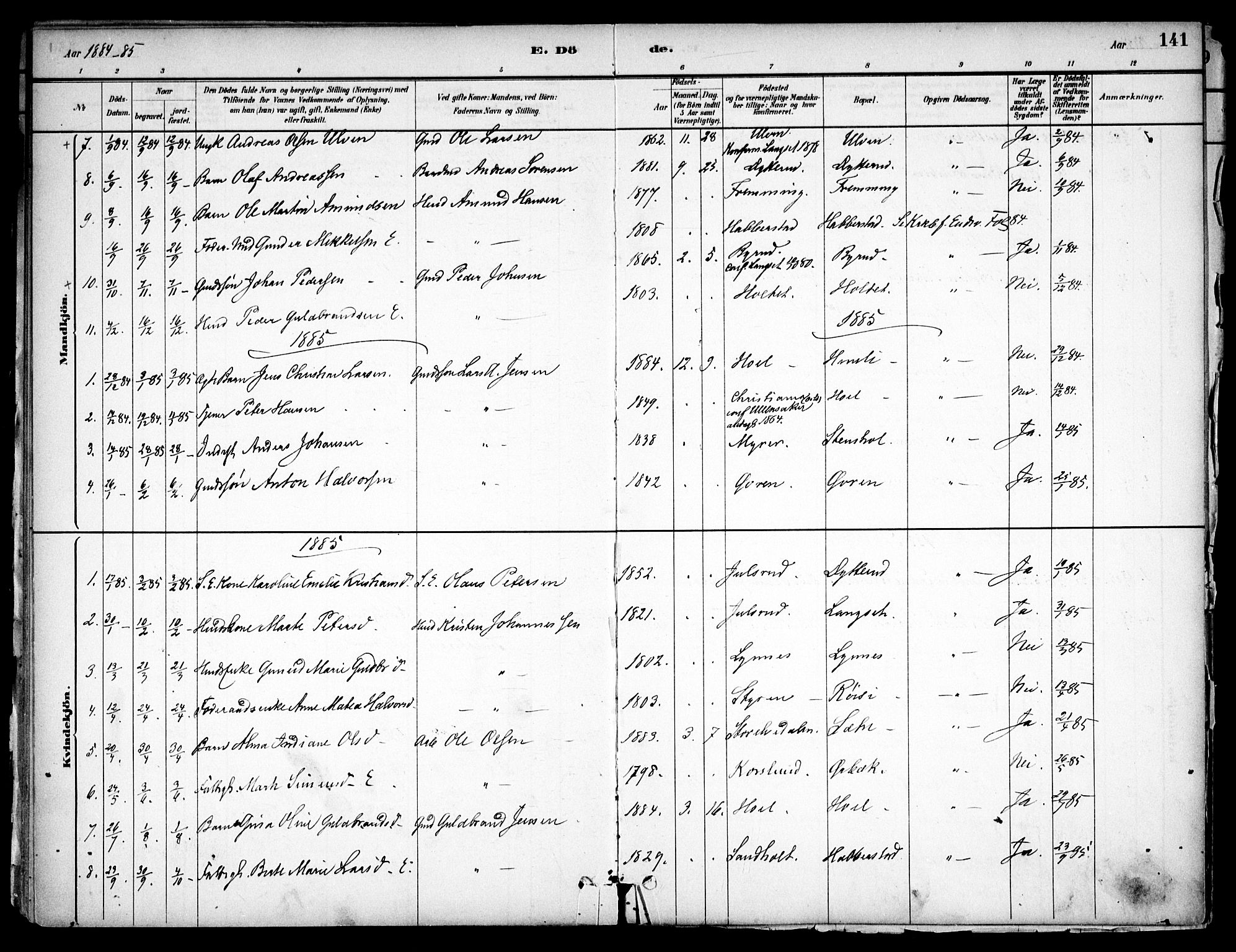 Eidsvoll prestekontor Kirkebøker, SAO/A-10888/F/Fb/L0001: Parish register (official) no. II 1, 1882-1897, p. 141
