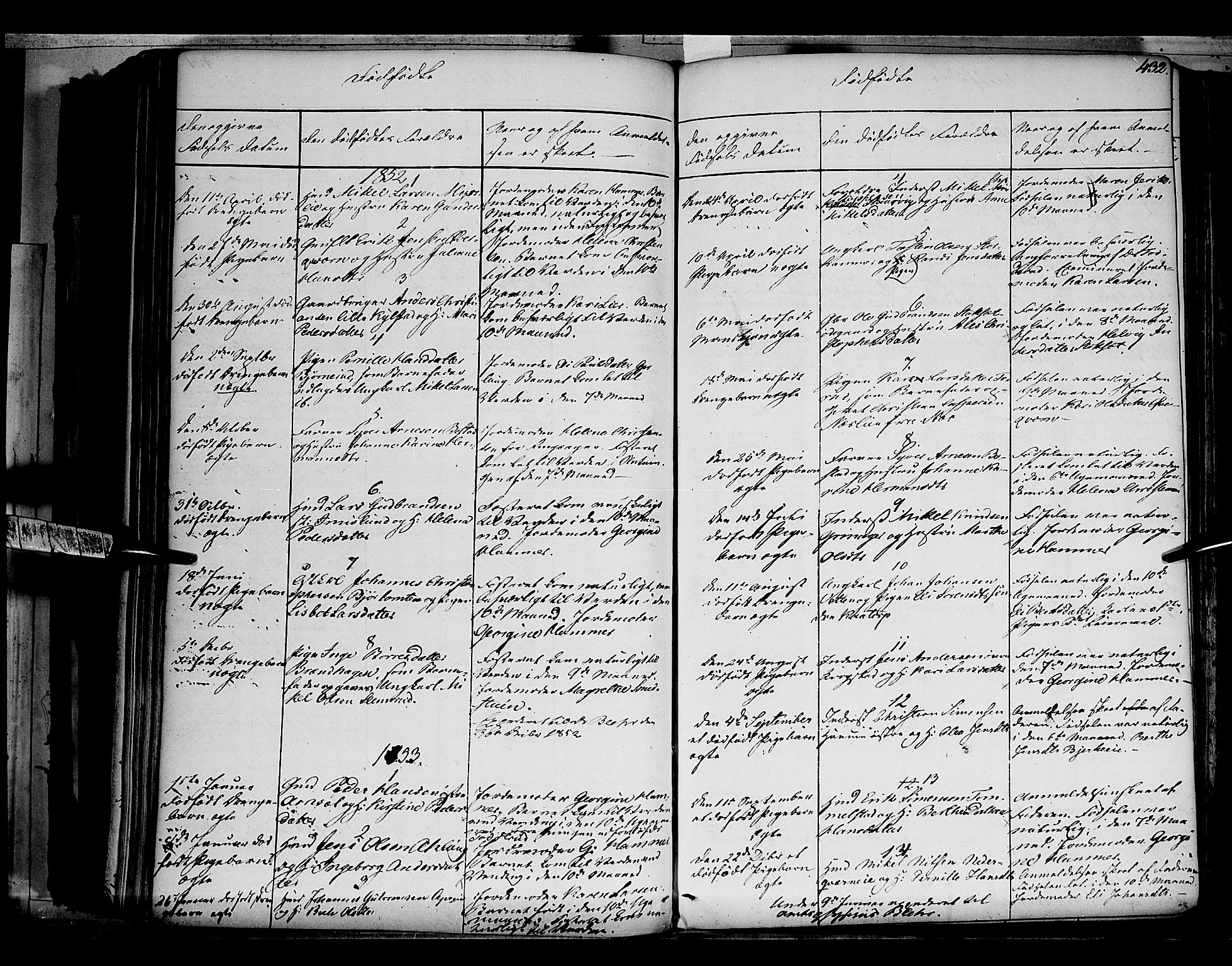 Vang prestekontor, Hedmark, SAH/PREST-008/H/Ha/Haa/L0010: Parish register (official) no. 10, 1841-1855, p. 432