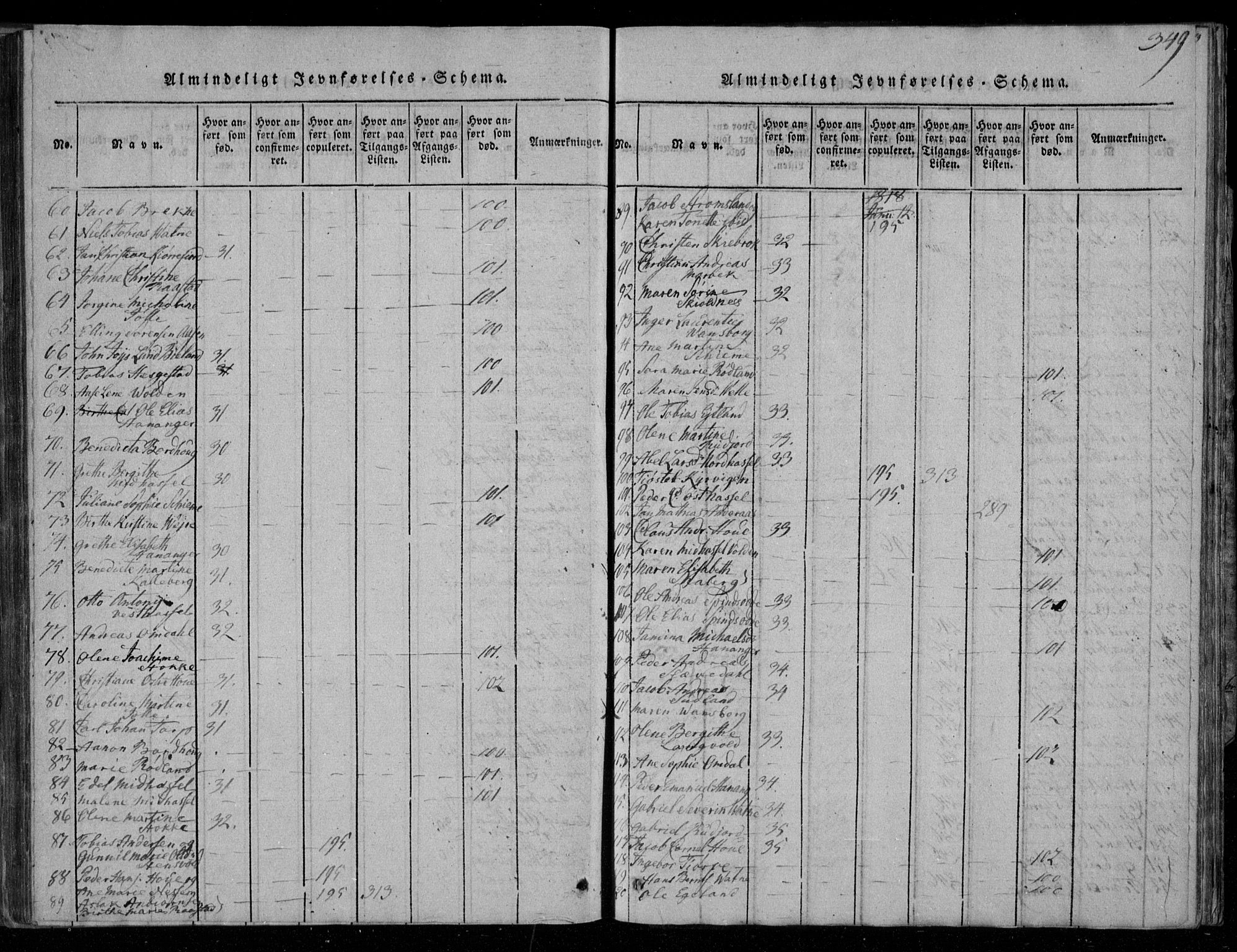 Lista sokneprestkontor, SAK/1111-0027/F/Fa/L0007: Parish register (official) no. A 7, 1816-1823, p. 349