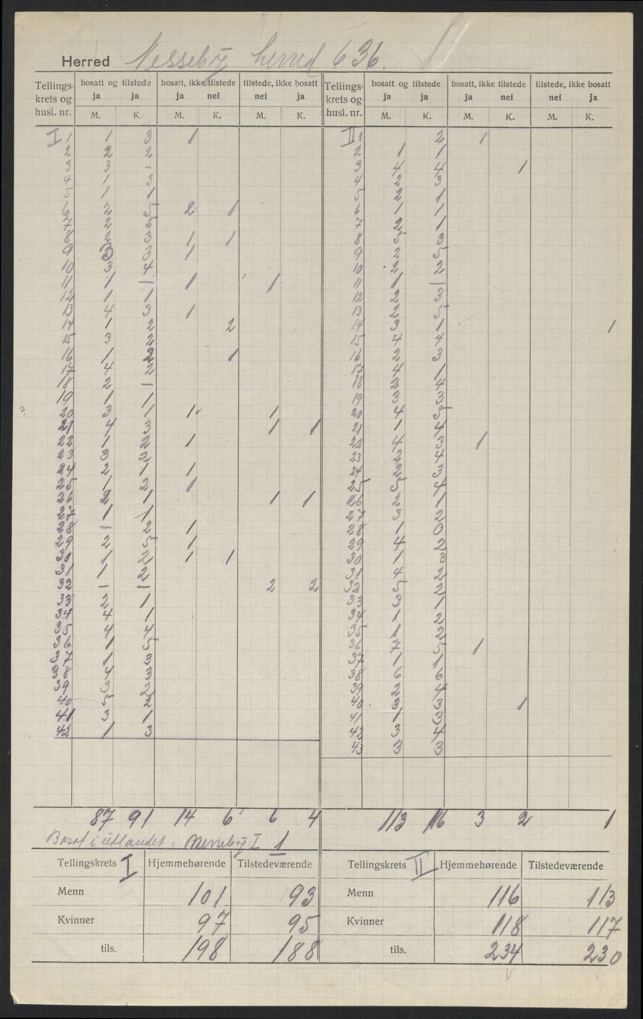 SATØ, 1920 census for Nesseby, 1920, p. 3