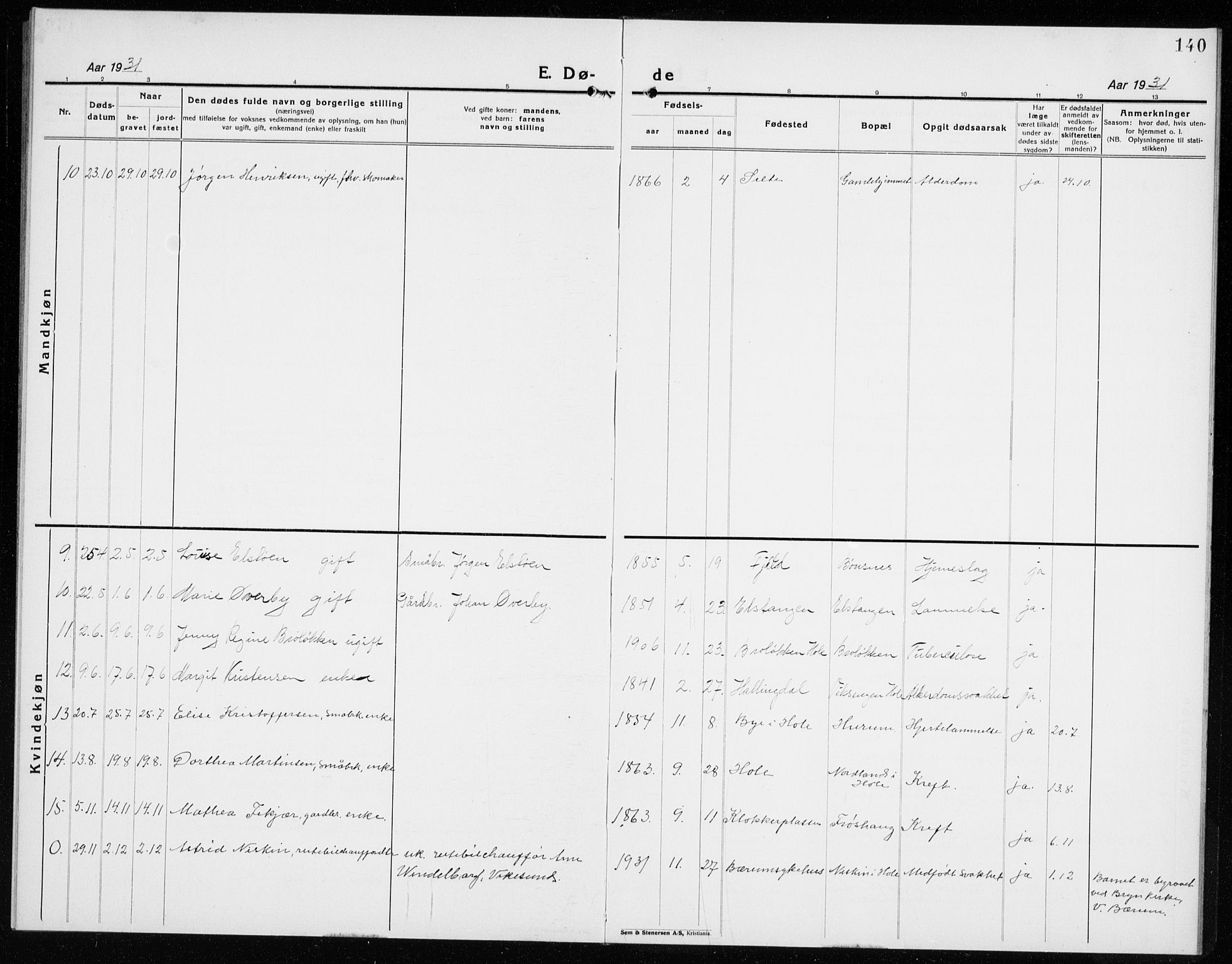 Hole kirkebøker, SAKO/A-228/G/Ga/L0005: Parish register (copy) no. I 5, 1924-1938, p. 140