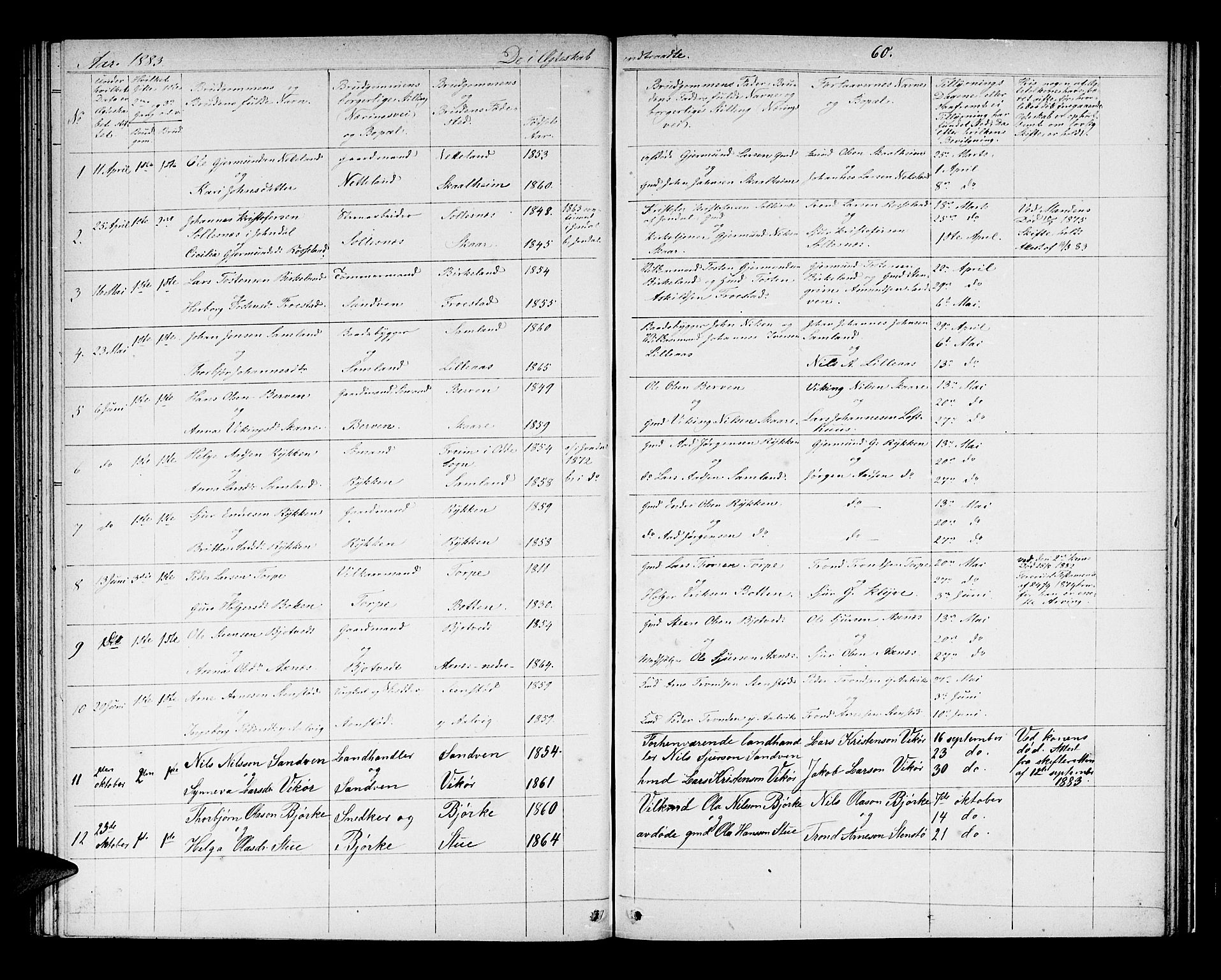 Kvam sokneprestembete, SAB/A-76201/H/Hab: Parish register (copy) no. B 2, 1870-1883, p. 60