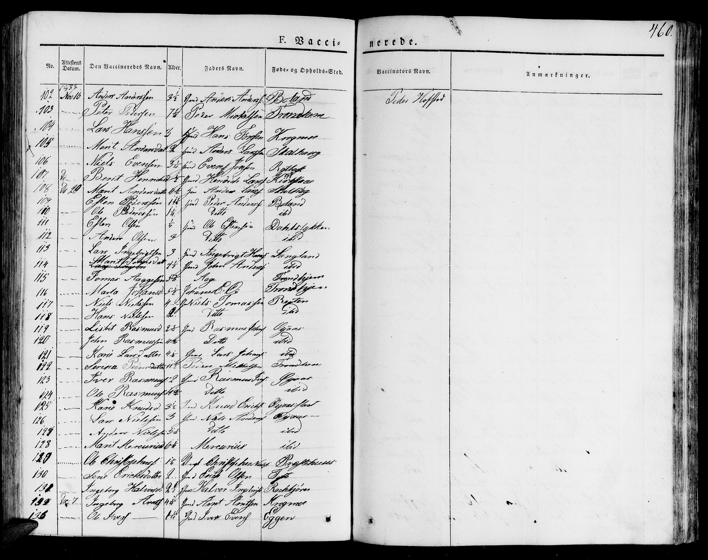 Ministerialprotokoller, klokkerbøker og fødselsregistre - Sør-Trøndelag, AV/SAT-A-1456/691/L1070: Parish register (official) no. 691A05 /1, 1826-1841, p. 460