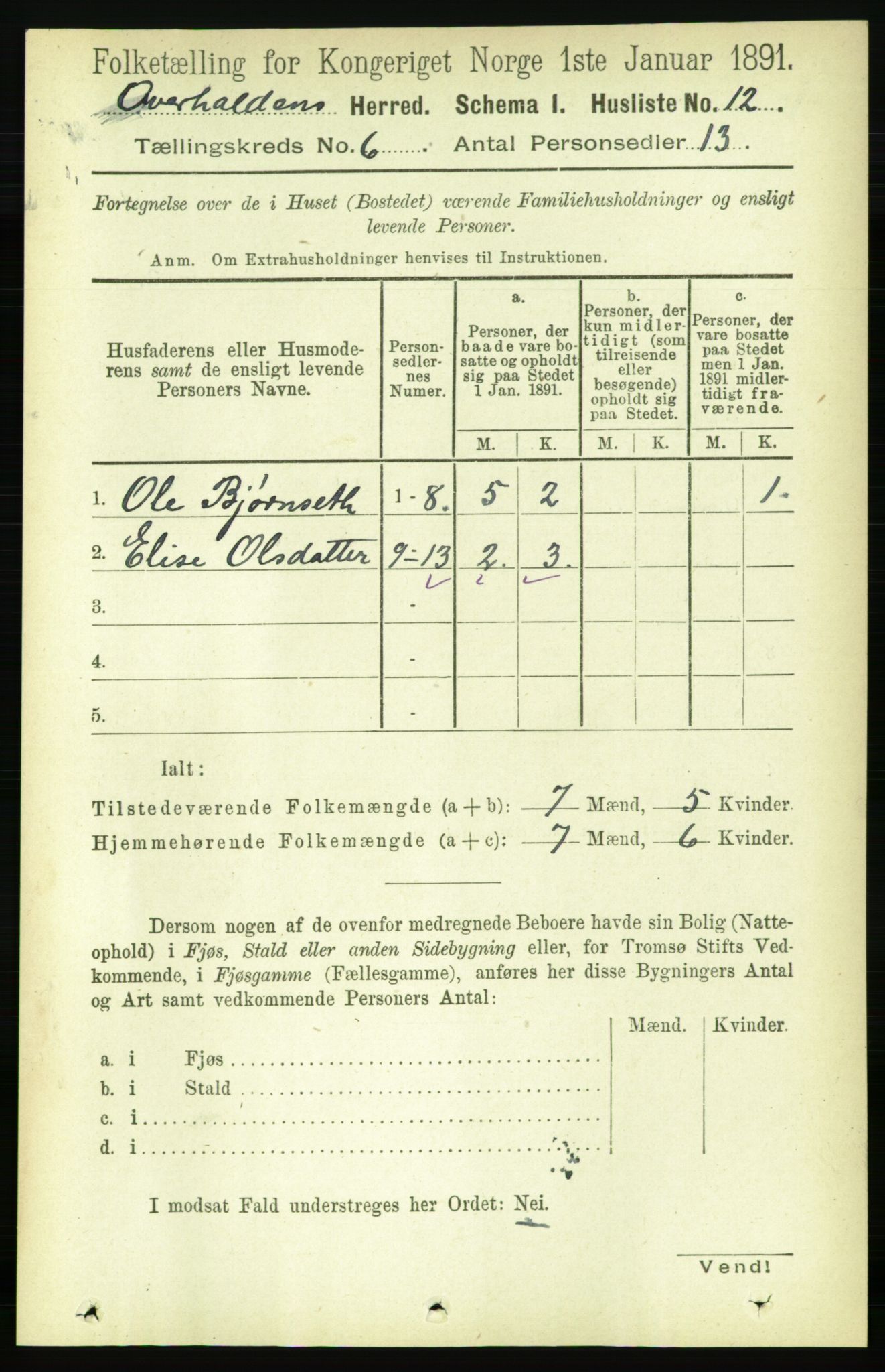 RA, 1891 census for 1744 Overhalla, 1891, p. 2119