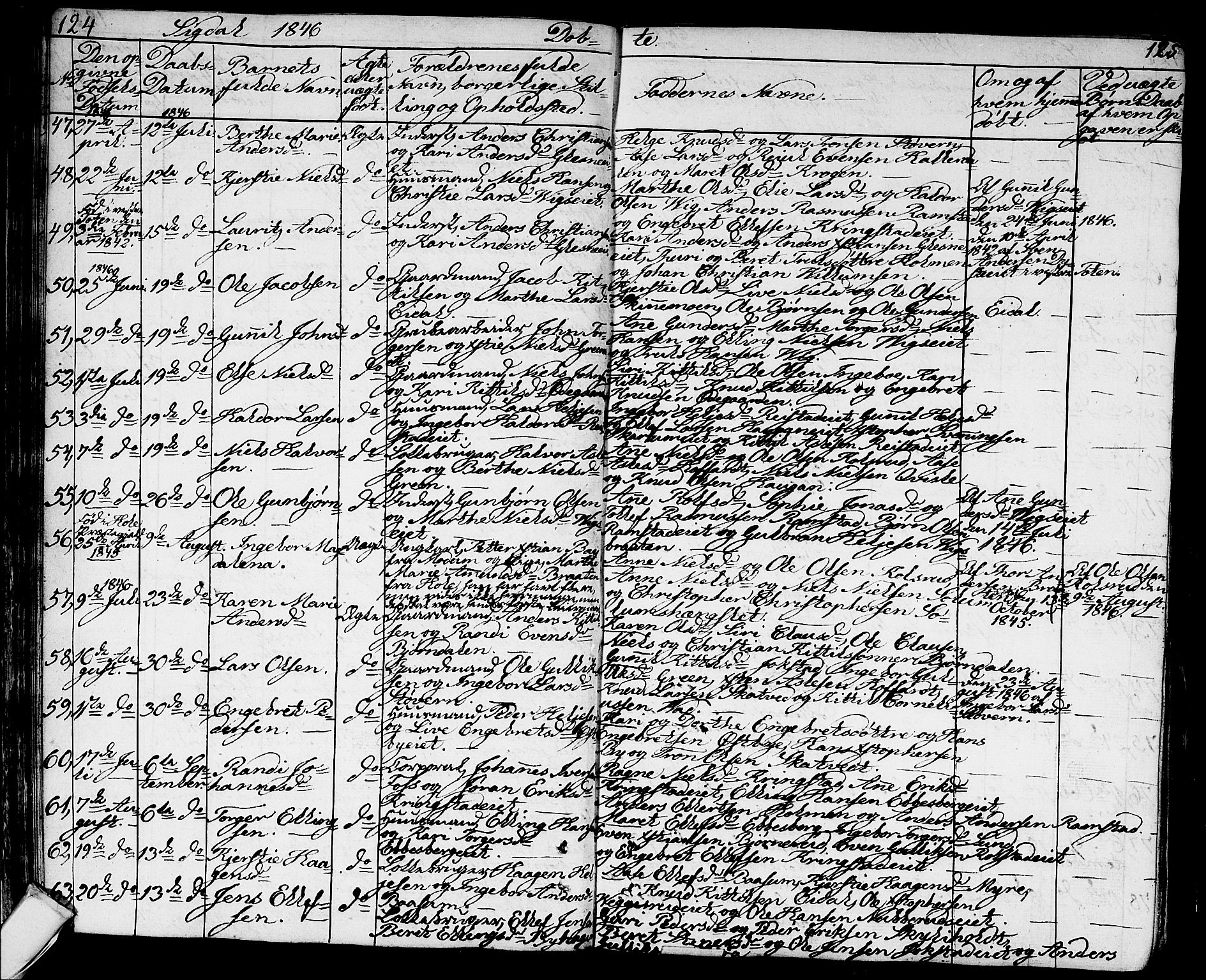 Sigdal kirkebøker, AV/SAKO-A-245/G/Ga/L0002: Parish register (copy) no. I 2, 1835-1856, p. 124-125