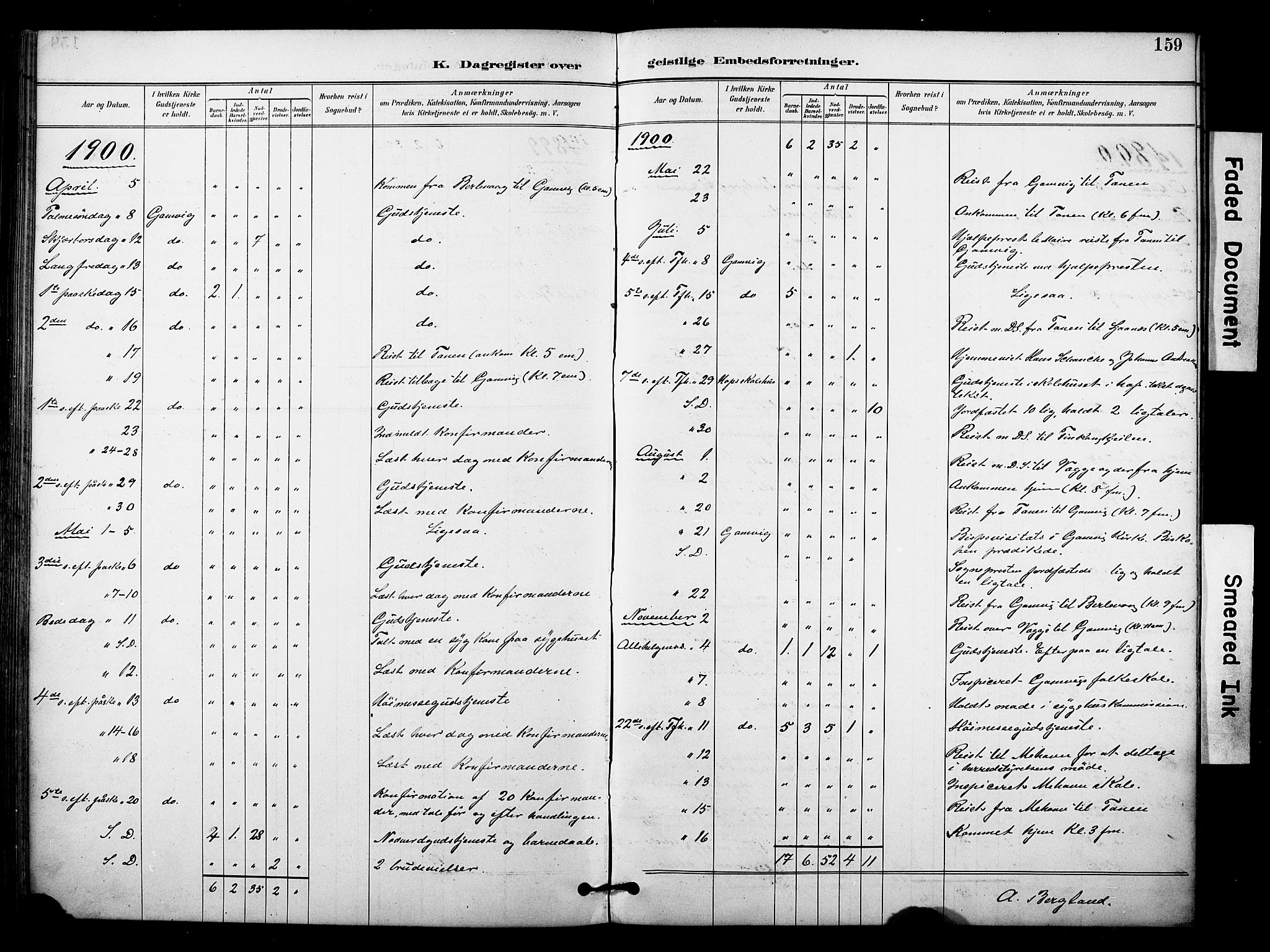Tana sokneprestkontor, SATØ/S-1334/H/Ha/L0006kirke: Parish register (official) no. 6, 1892-1908, p. 159