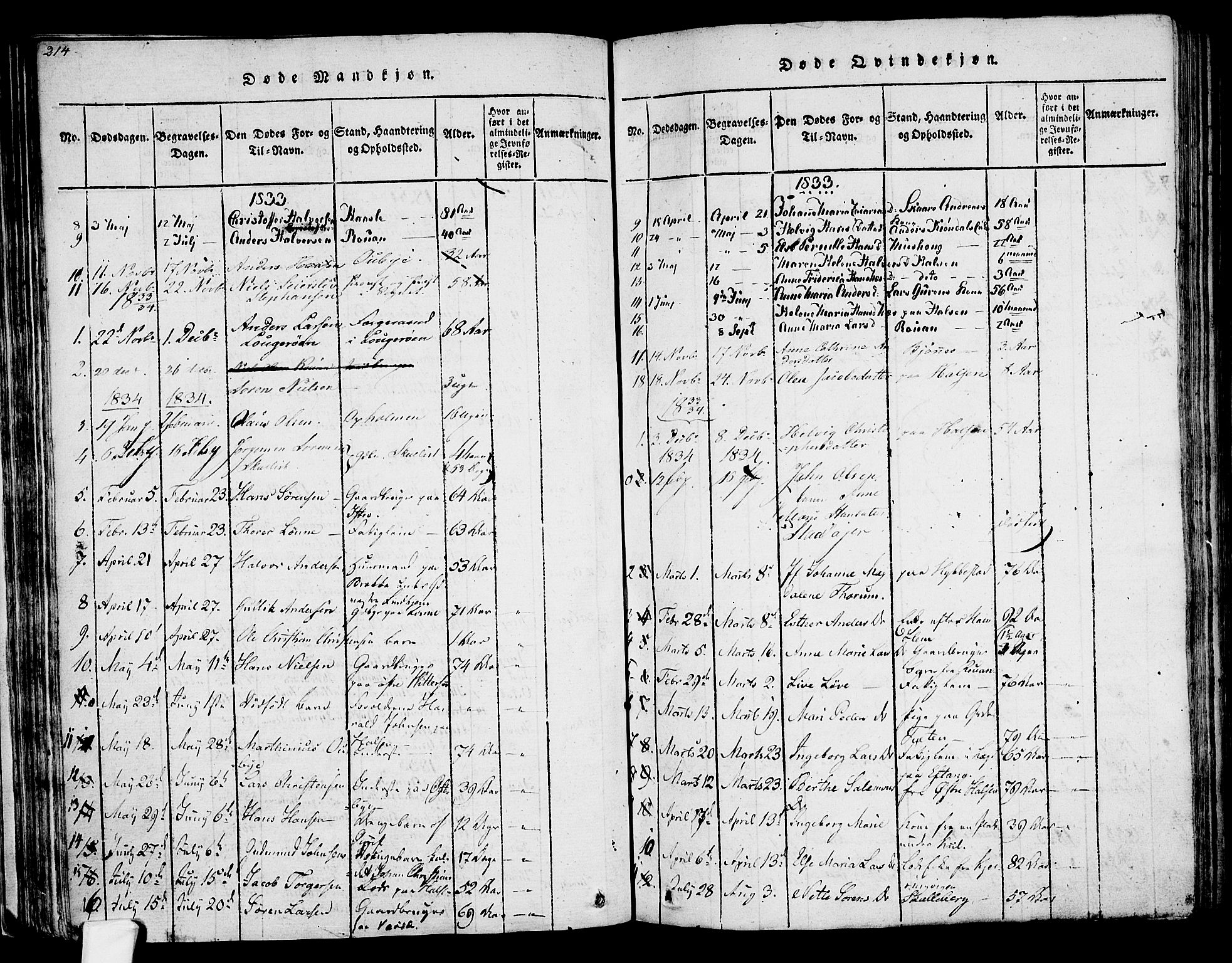 Tjølling kirkebøker, AV/SAKO-A-60/F/Fa/L0005: Parish register (official) no. 5, 1814-1836, p. 214-215