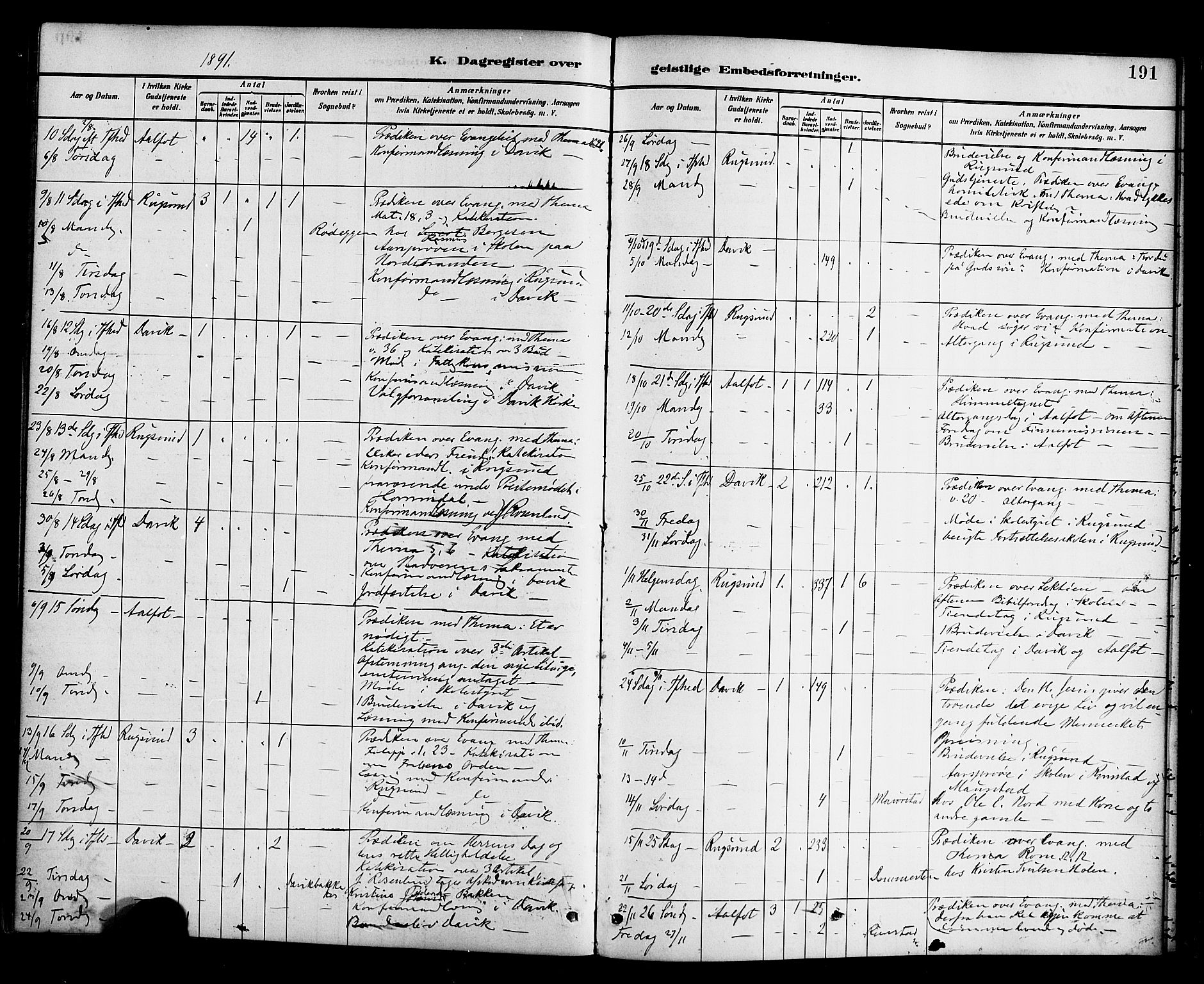 Davik sokneprestembete, AV/SAB-A-79701/H/Haa/Haab/L0001: Parish register (official) no. B 1, 1882-1900, p. 191