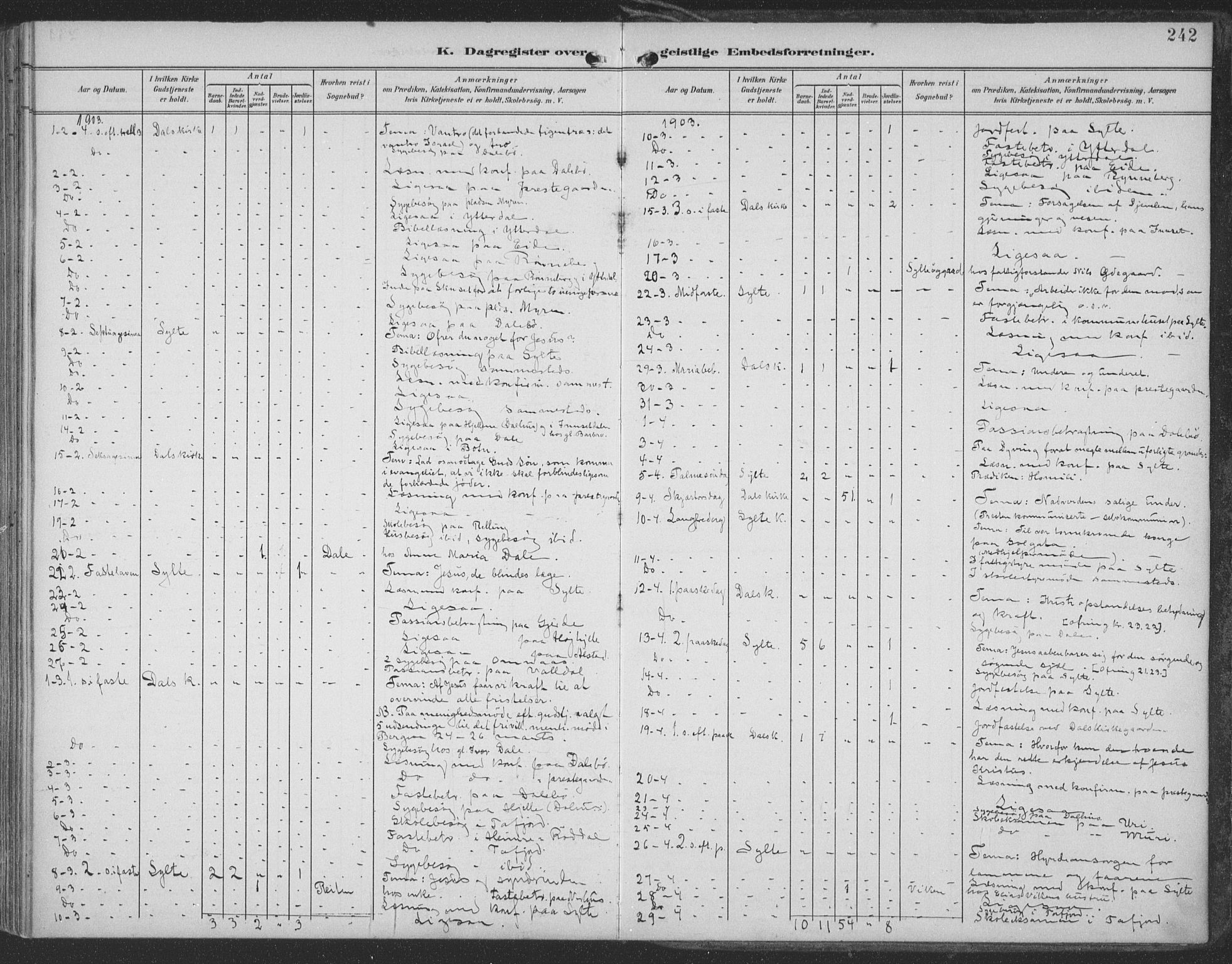 Ministerialprotokoller, klokkerbøker og fødselsregistre - Møre og Romsdal, AV/SAT-A-1454/519/L0256: Parish register (official) no. 519A15, 1895-1912, p. 242