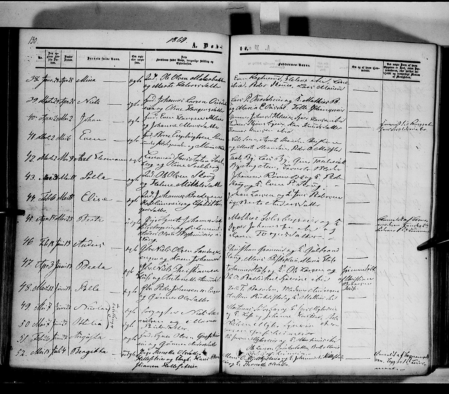 Nes prestekontor, Hedmark, AV/SAH-PREST-020/K/Ka/L0004: Parish register (official) no. 4, 1852-1886, p. 130