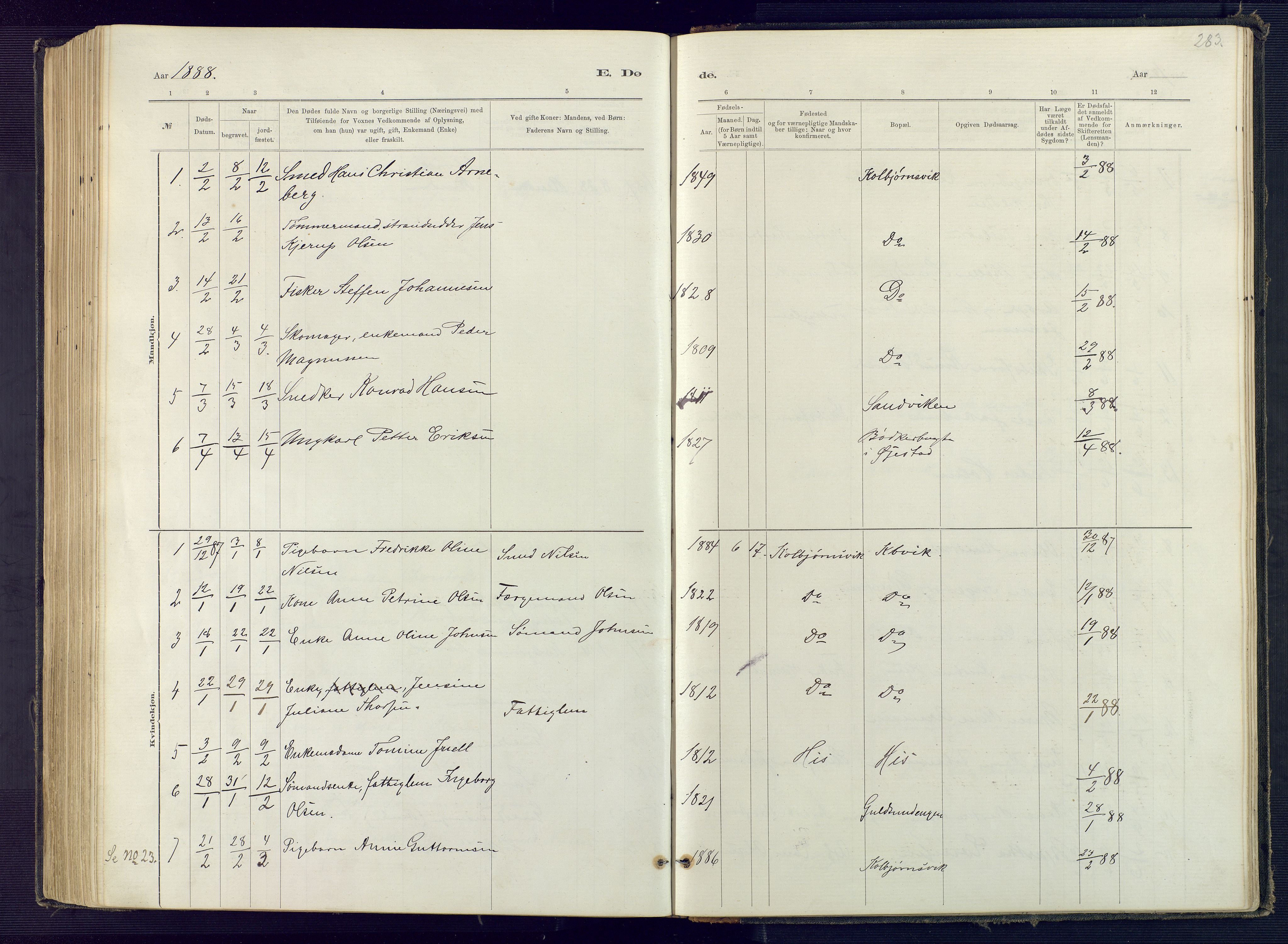 Hisøy sokneprestkontor, SAK/1111-0020/F/Fb/L0003: Parish register (copy) no. B 3, 1885-1905, p. 283