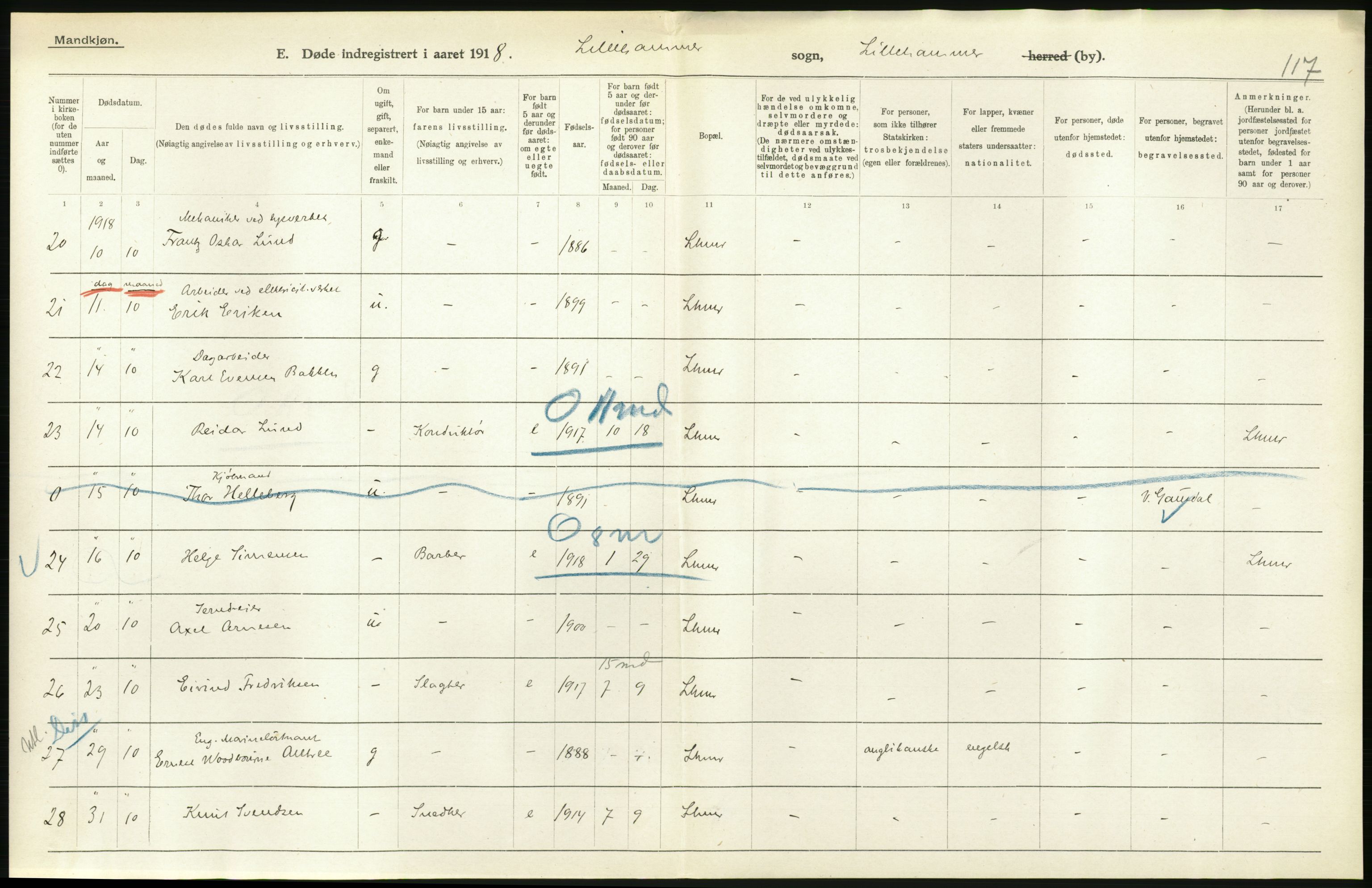 Statistisk sentralbyrå, Sosiodemografiske emner, Befolkning, AV/RA-S-2228/D/Df/Dfb/Dfbh/L0017: Oppland fylke: Døde. Bygder og byer., 1918, p. 514