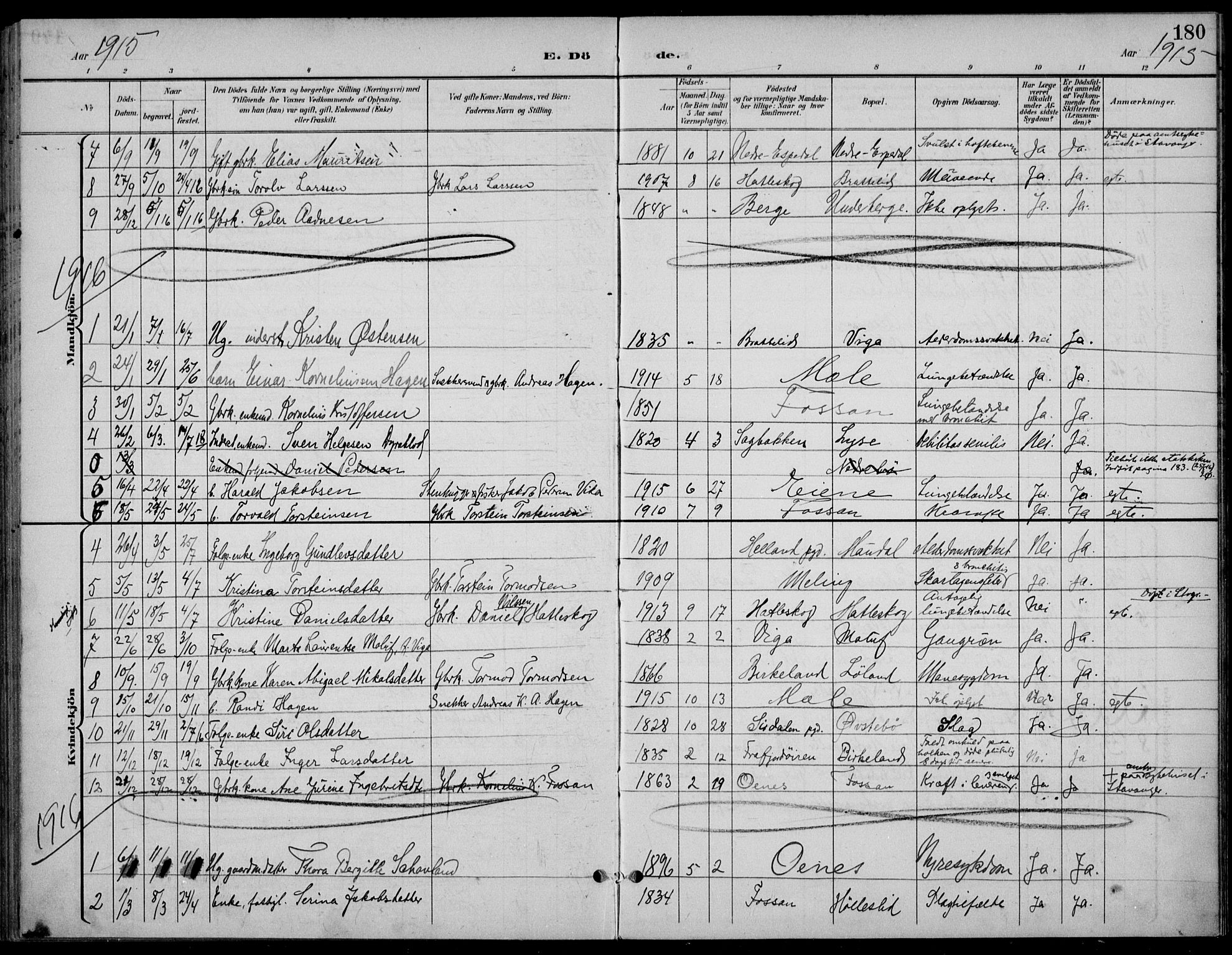 Høgsfjord sokneprestkontor, SAST/A-101624/H/Ha/Haa/L0007: Parish register (official) no. A 7, 1898-1917, p. 180