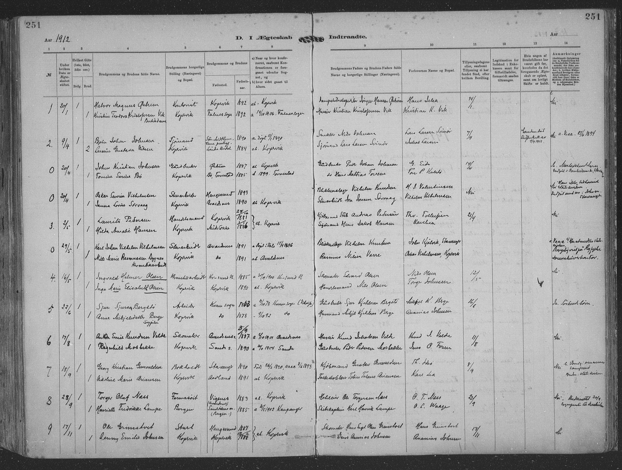 Kopervik sokneprestkontor, SAST/A-101850/H/Ha/Haa/L0001: Parish register (official) no. A 1, 1880-1919, p. 251