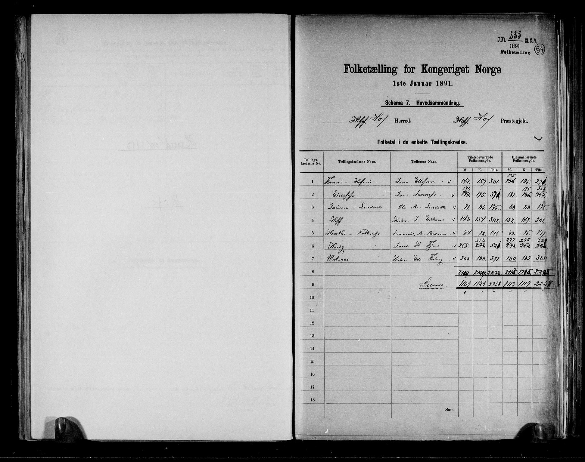 RA, 1891 census for 0714 Hof, 1891, p. 2